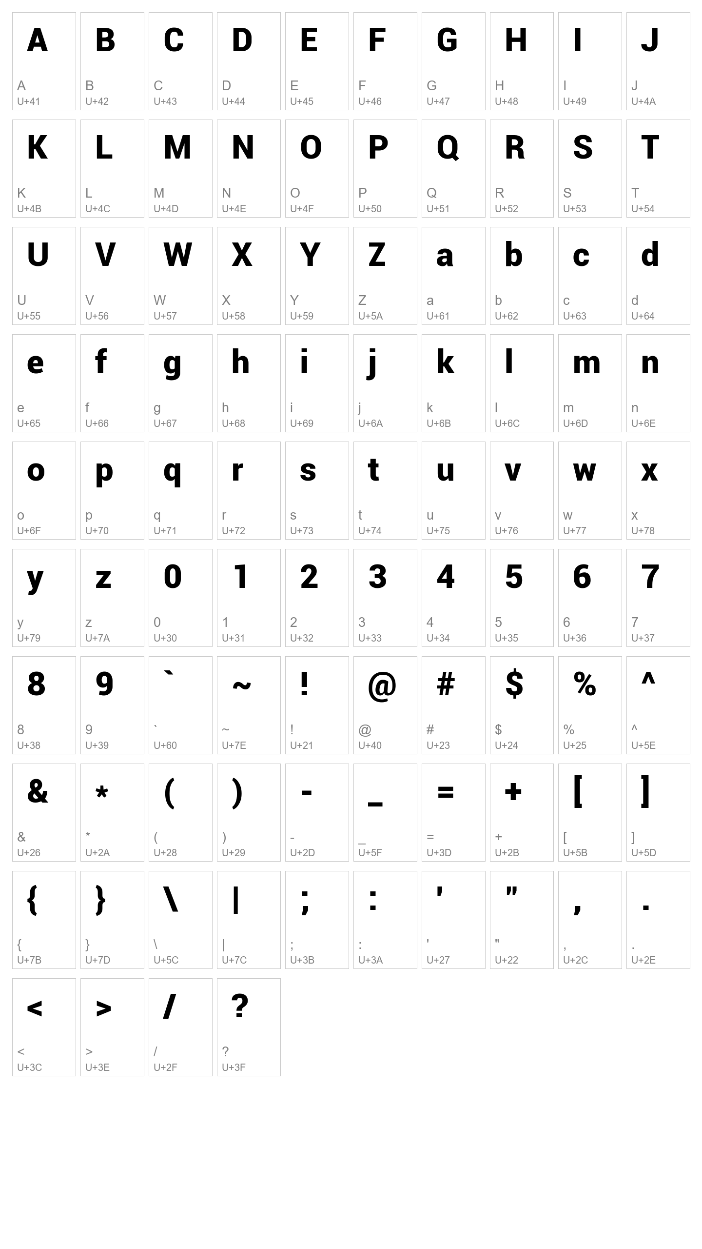 Character Map Image