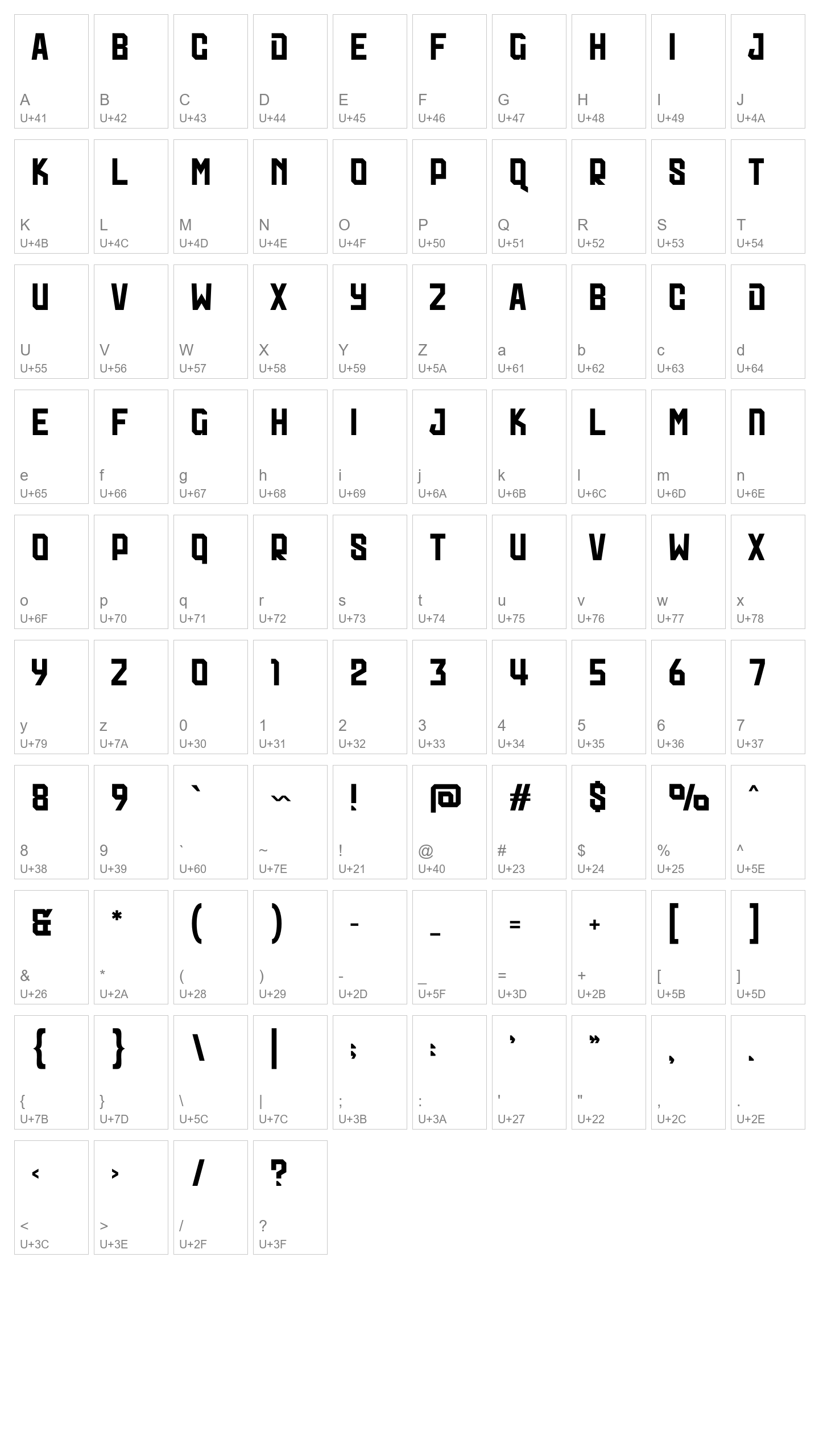 Character Map Image