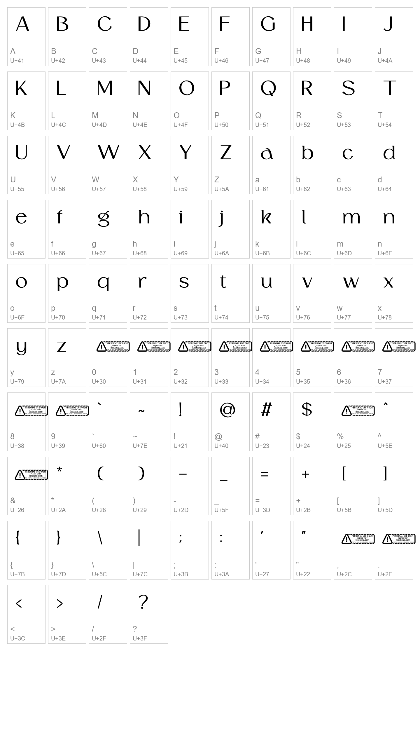 Character Map Image