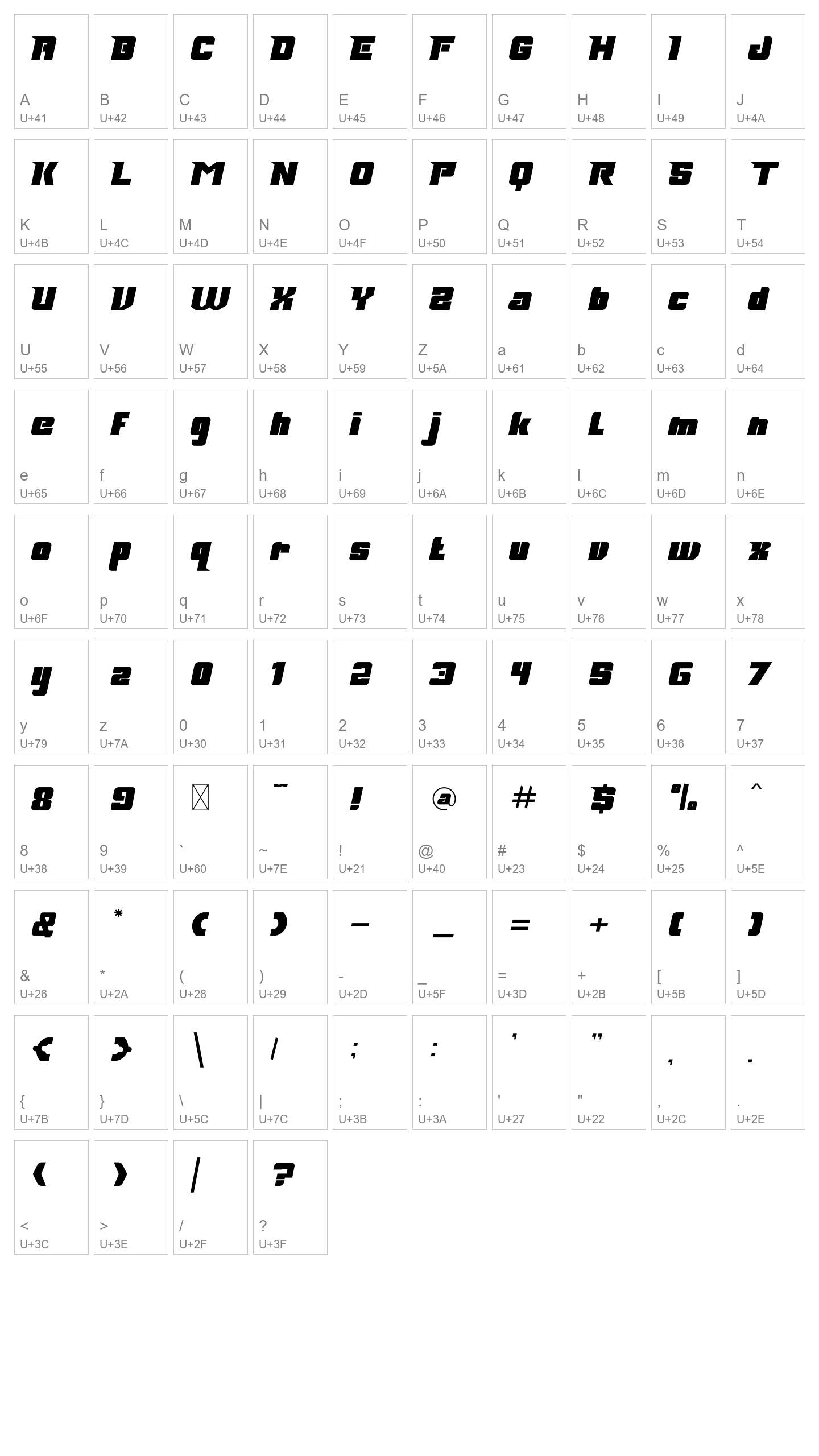 Character Map Image