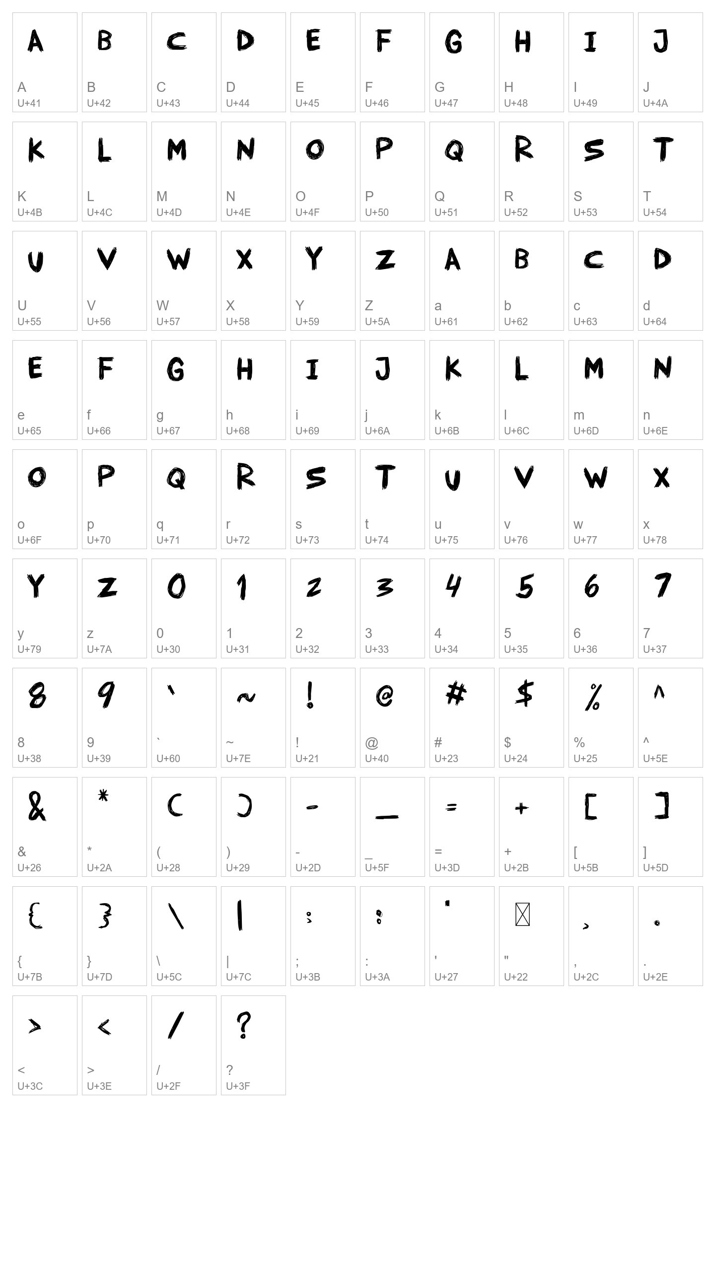 Character Map Image