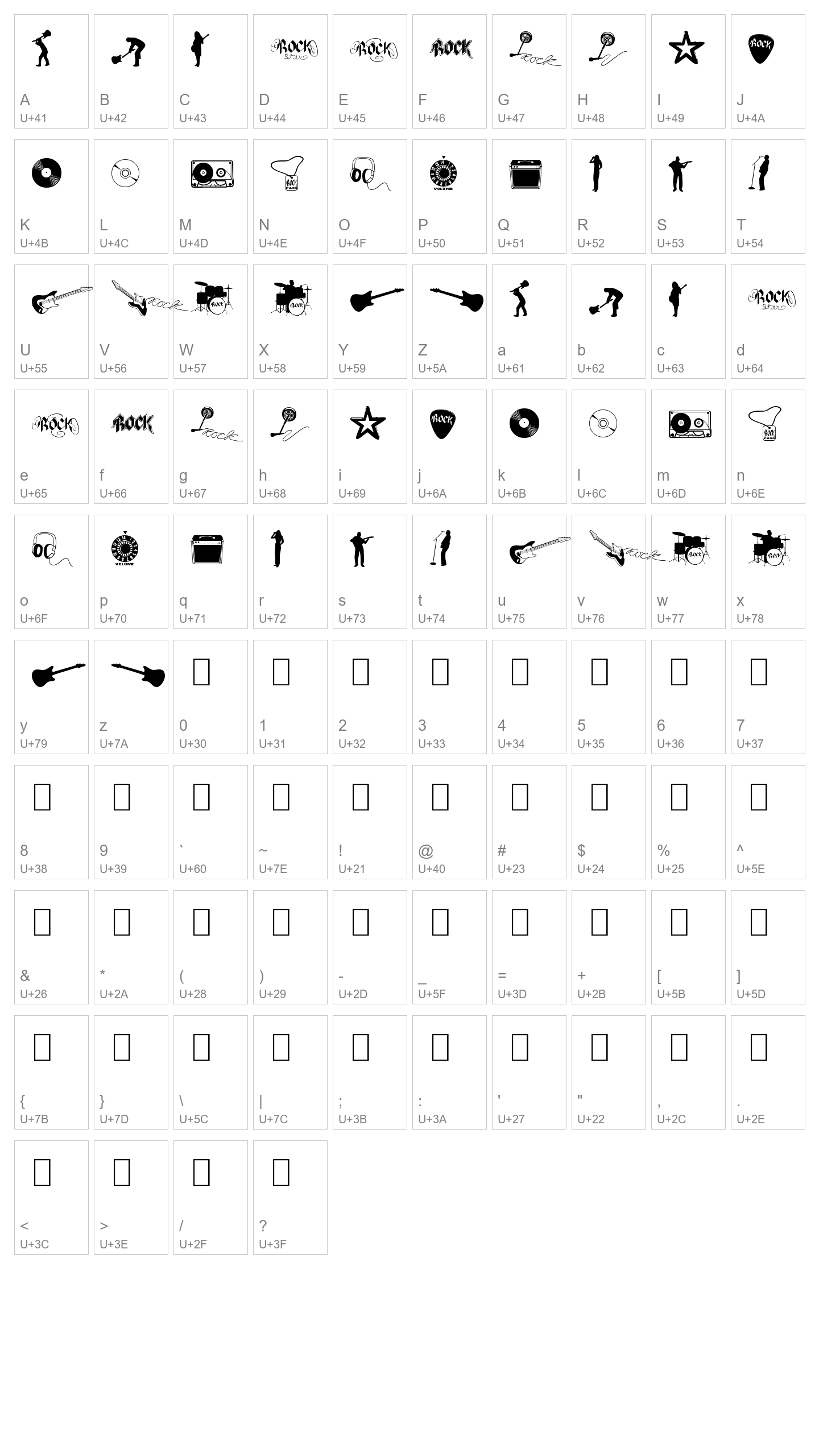 Character Map Image