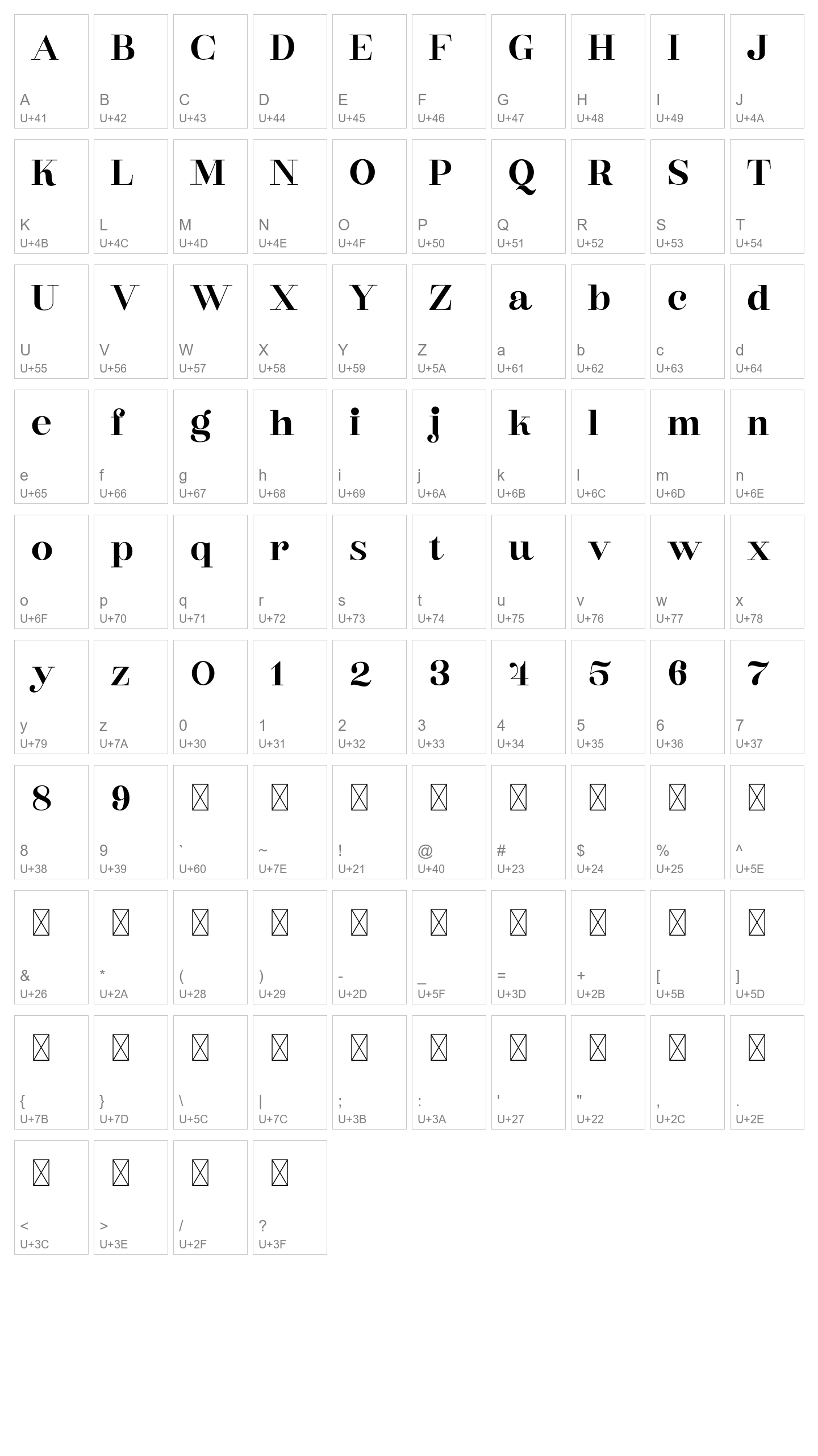 Character Map Image