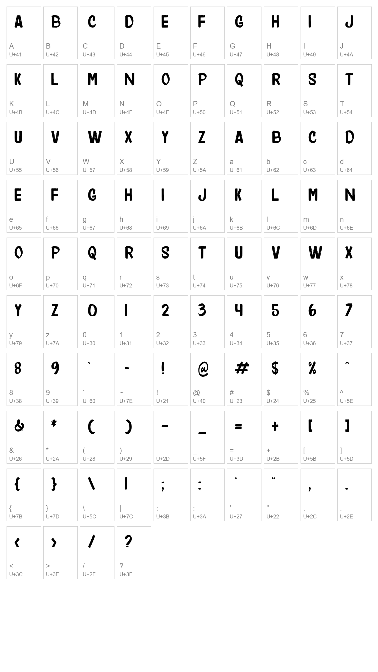 Character Map Image
