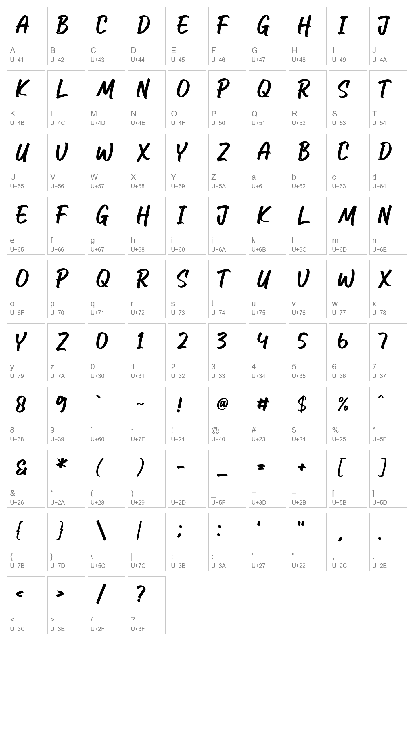 Character Map Image