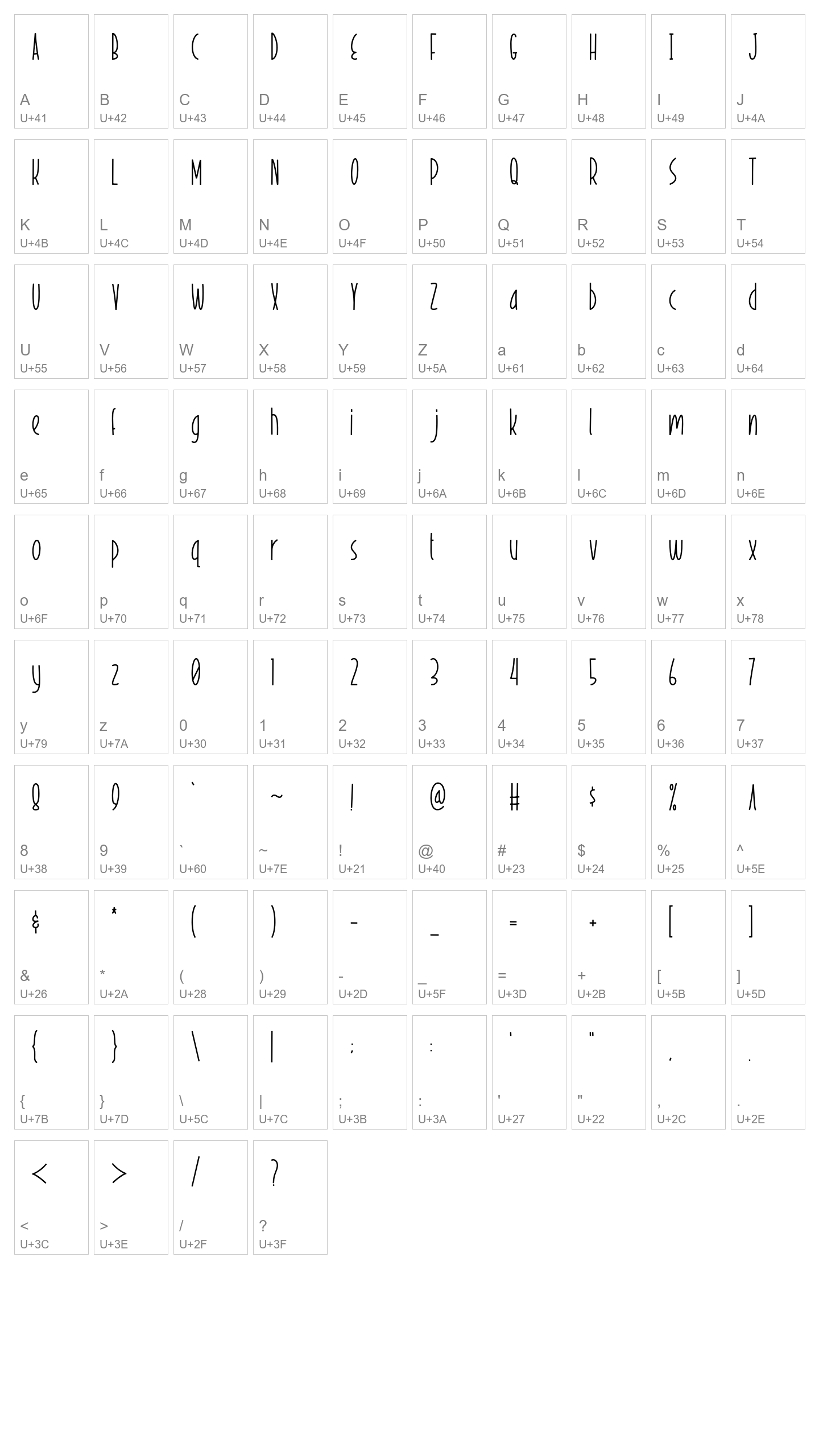 Character Map Image