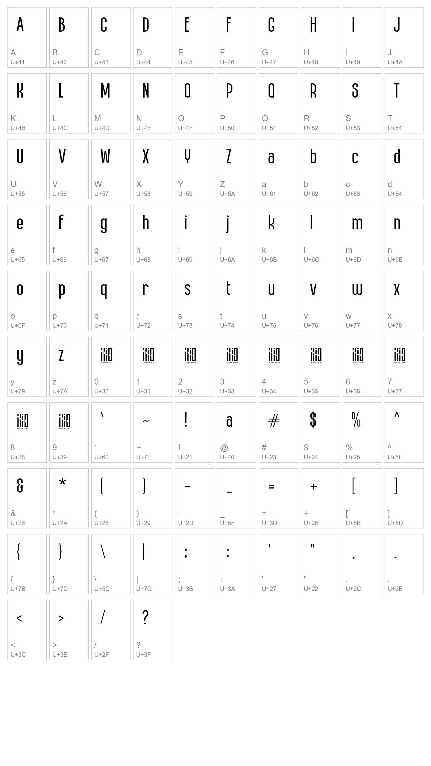 Character Map Image