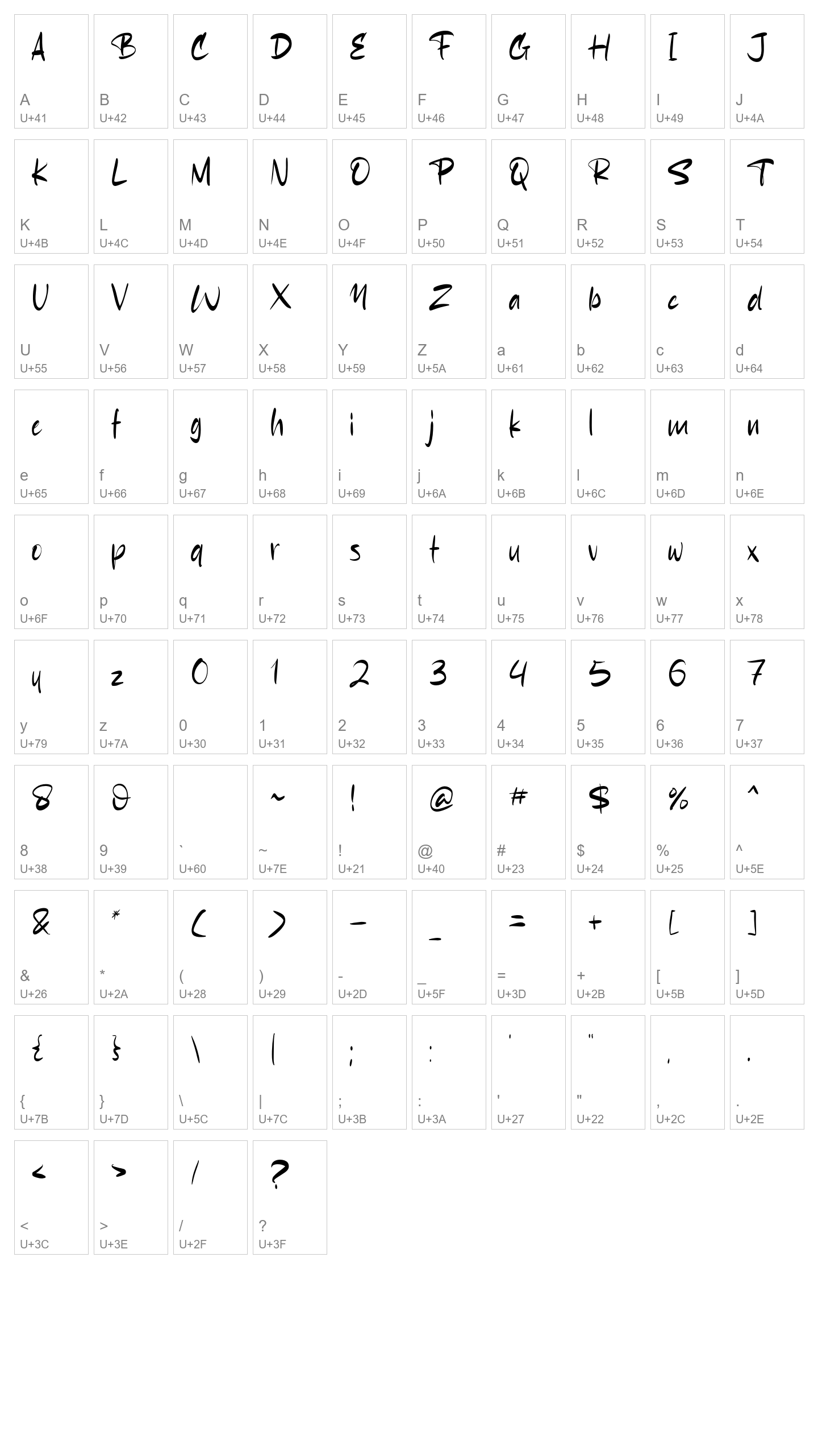 Character Map Image