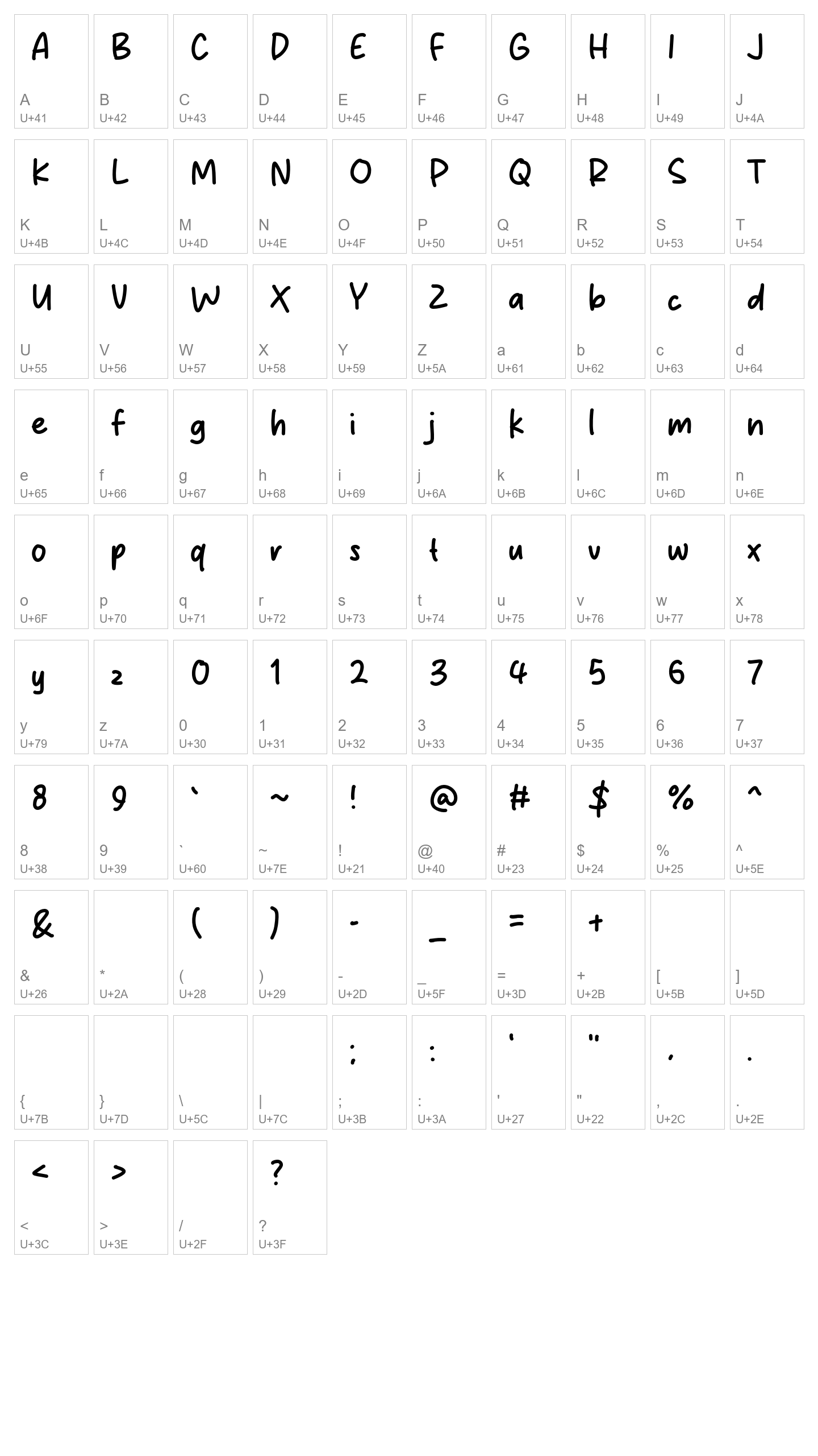 Character Map Image
