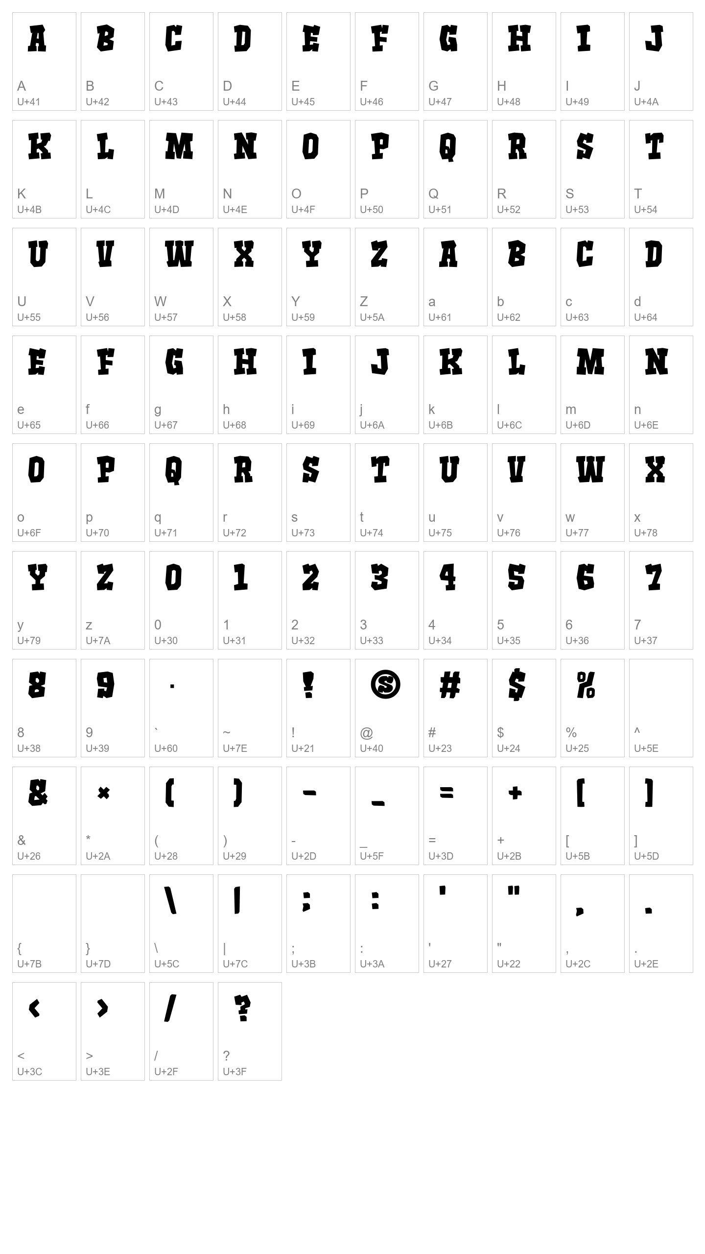 Character Map Image