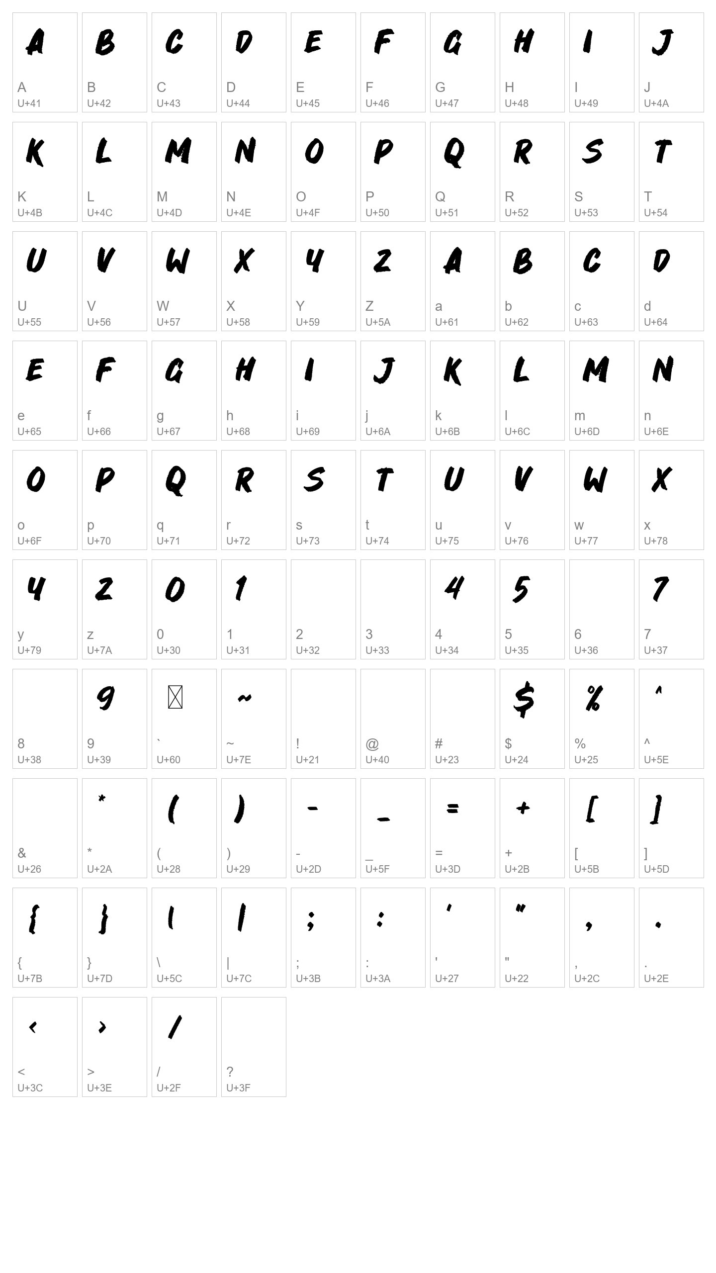 Character Map Image