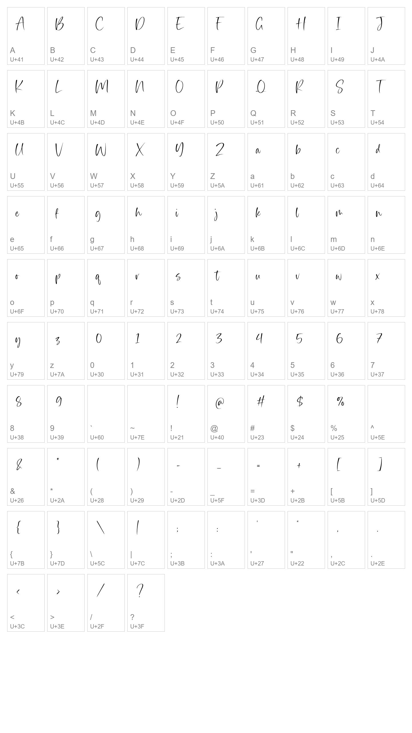 Character Map Image