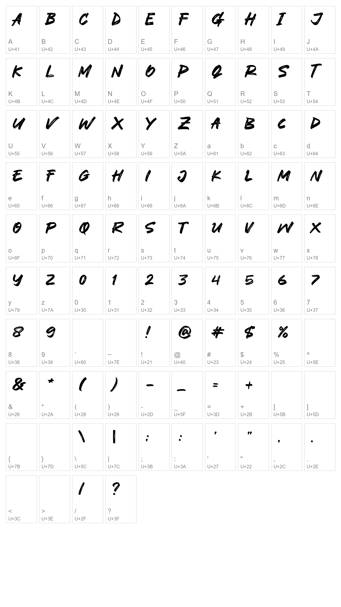 Character Map Image