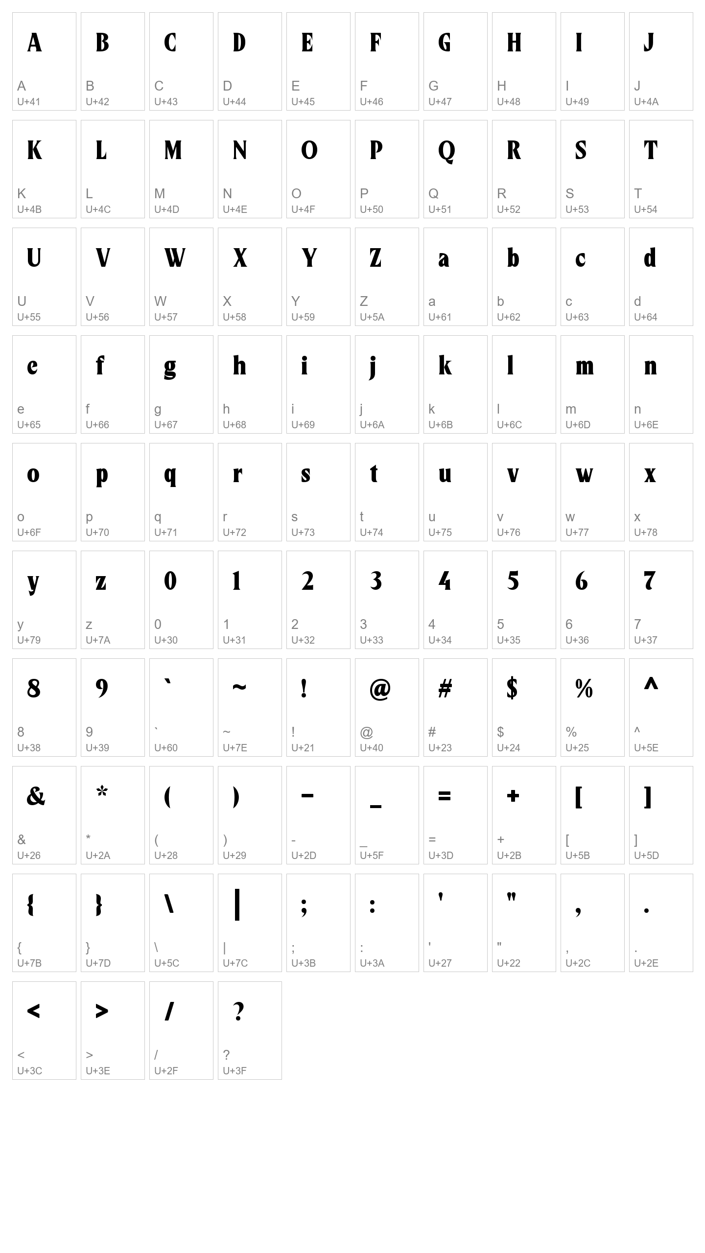 Character Map Image