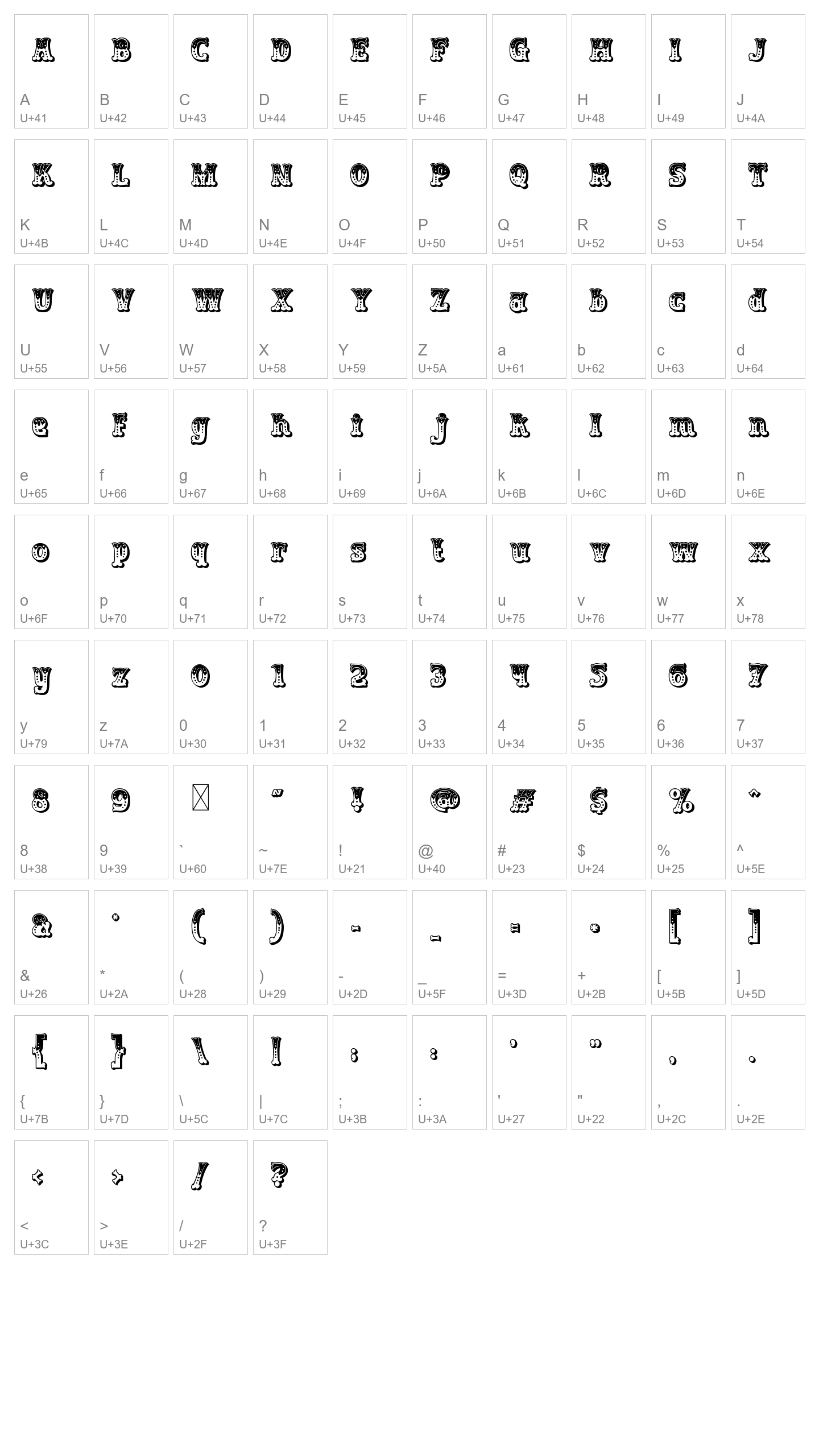 Character Map Image