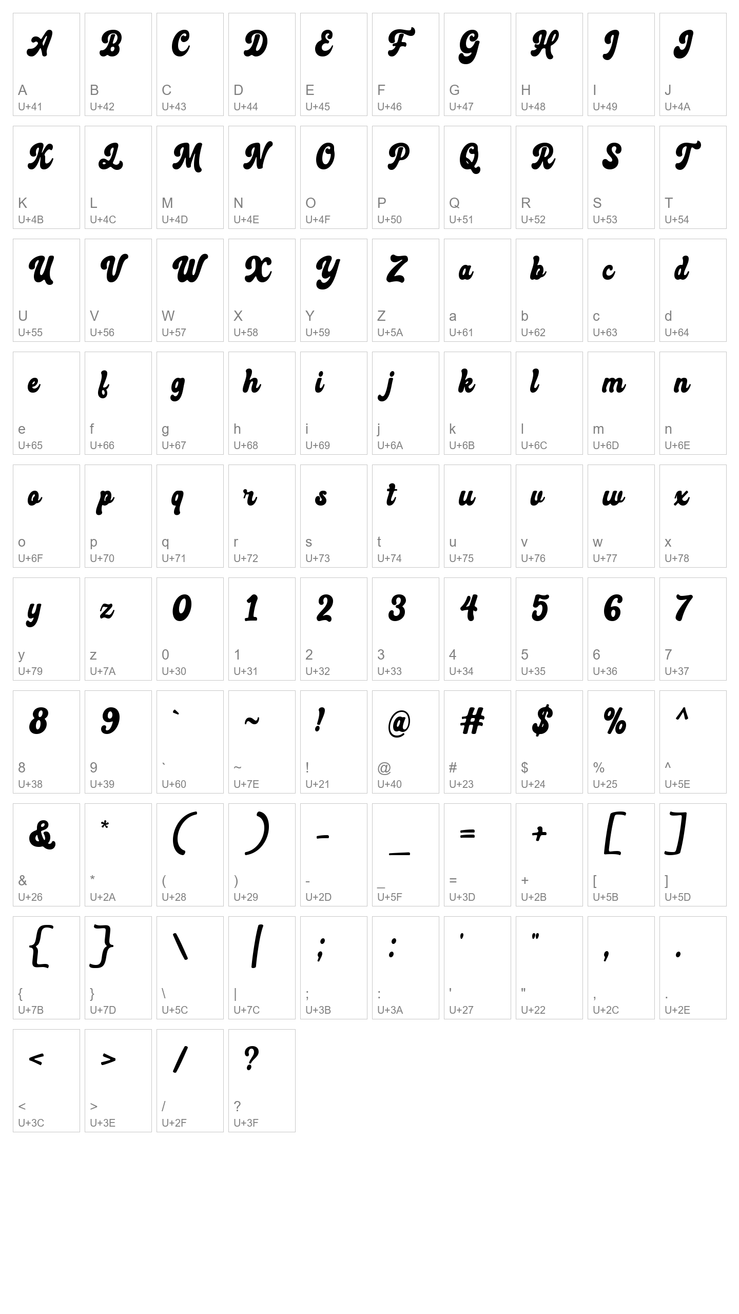 Character Map Image