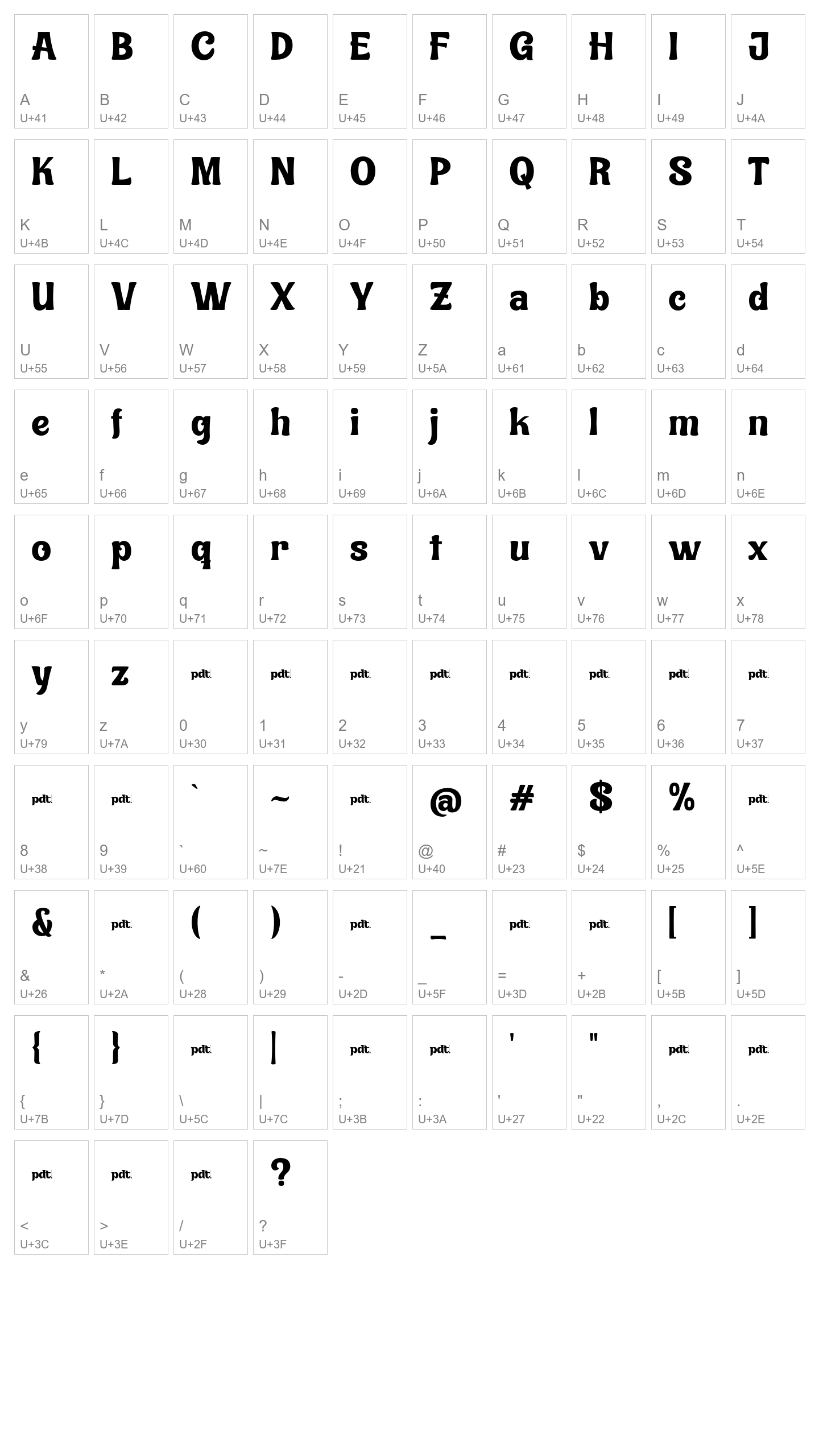 Character Map Image