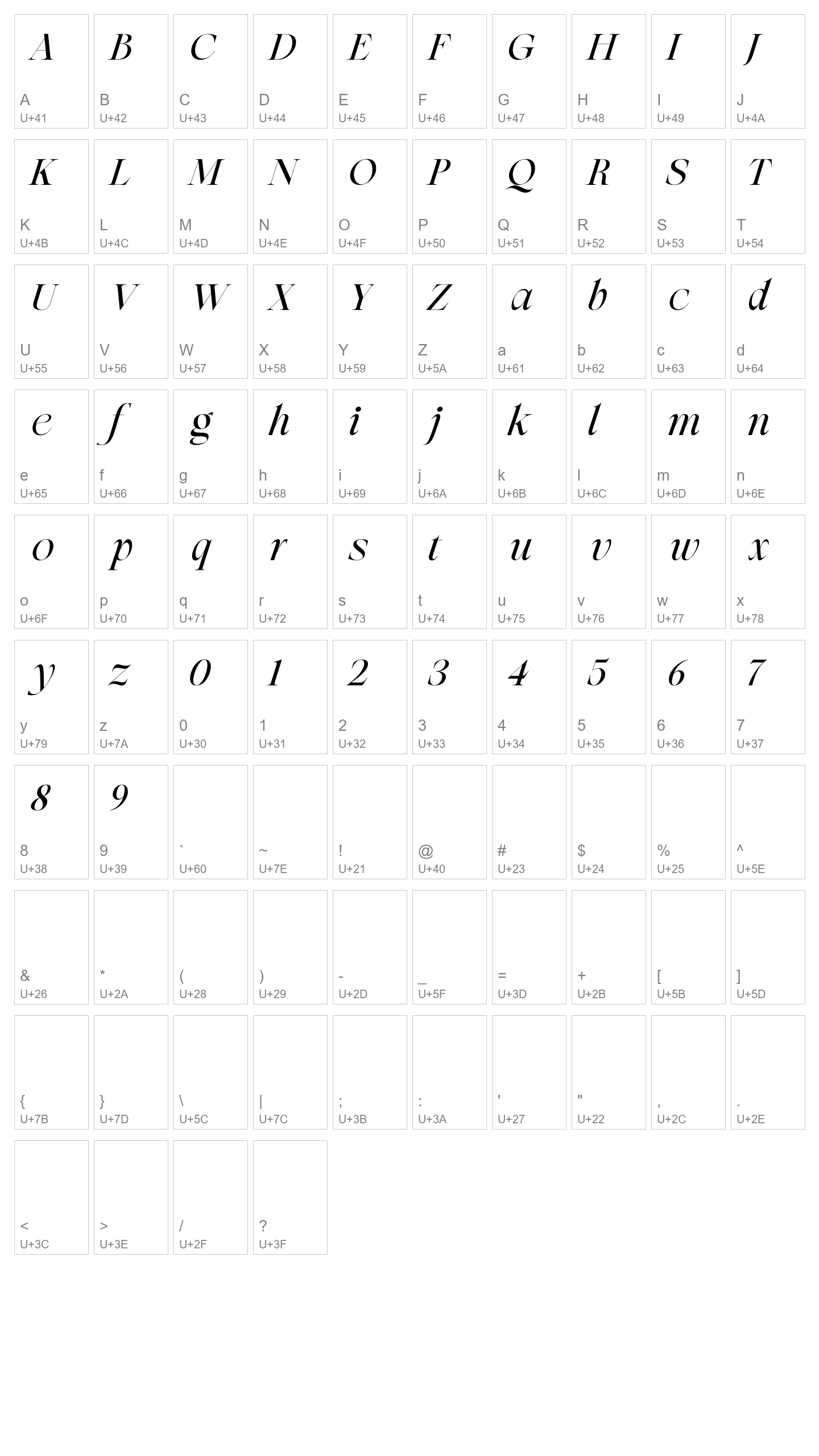 Character Map Image