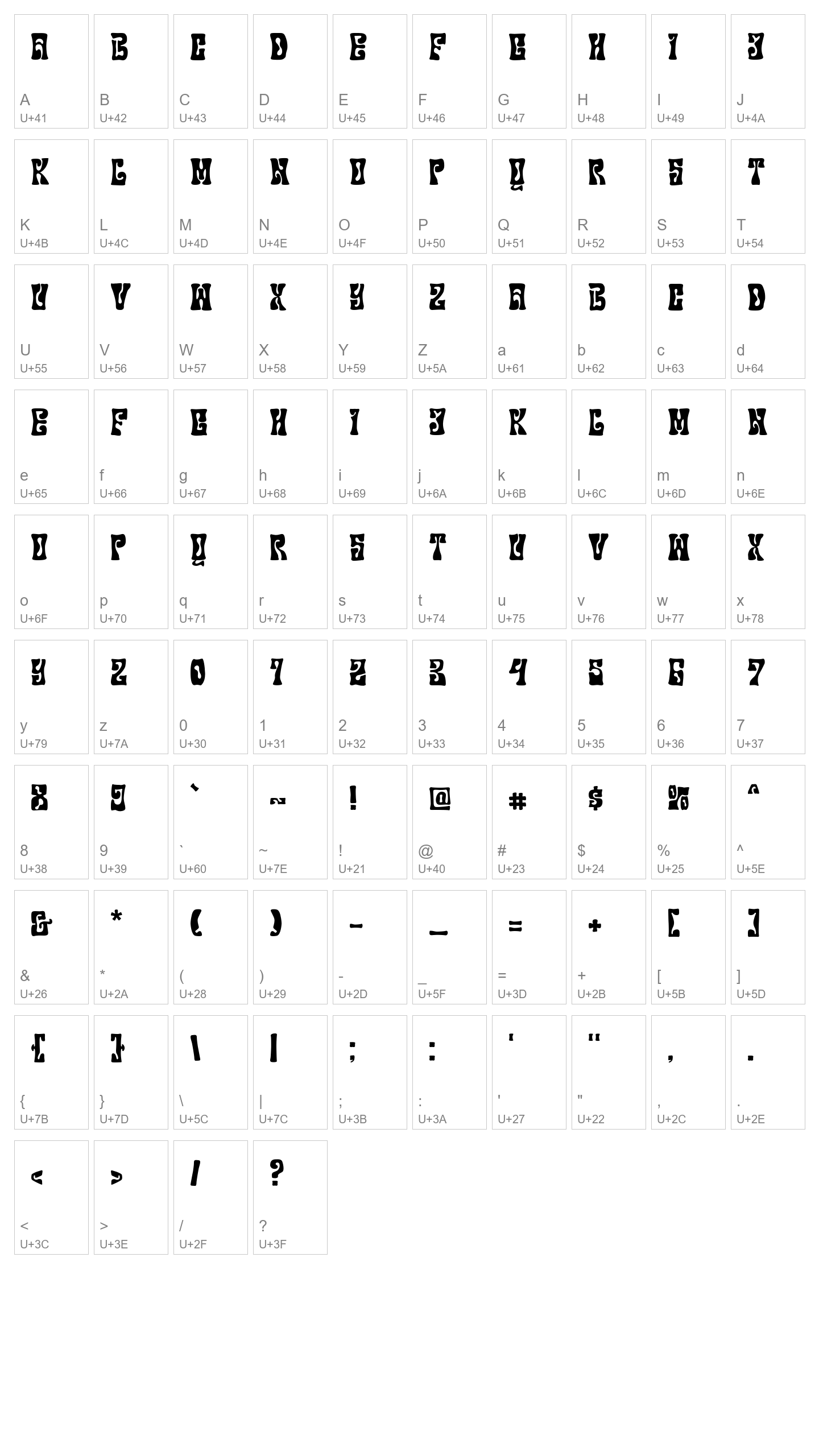 Character Map Image