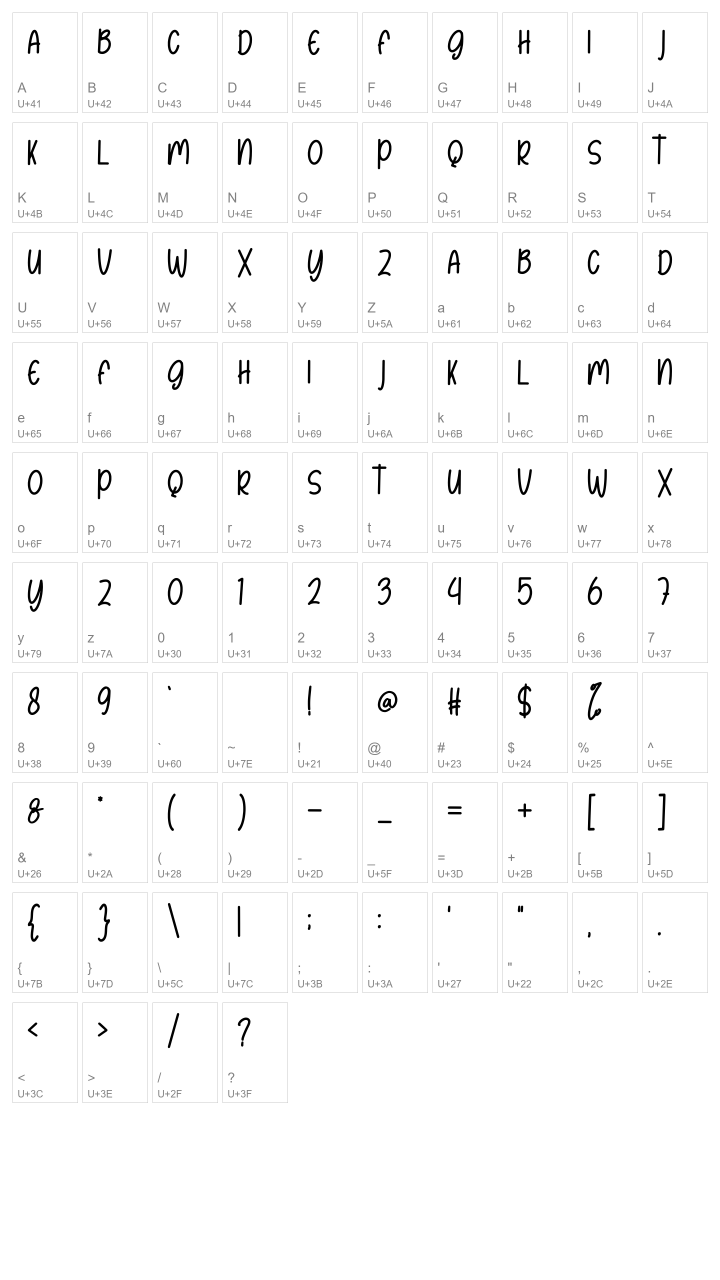 Character Map Image