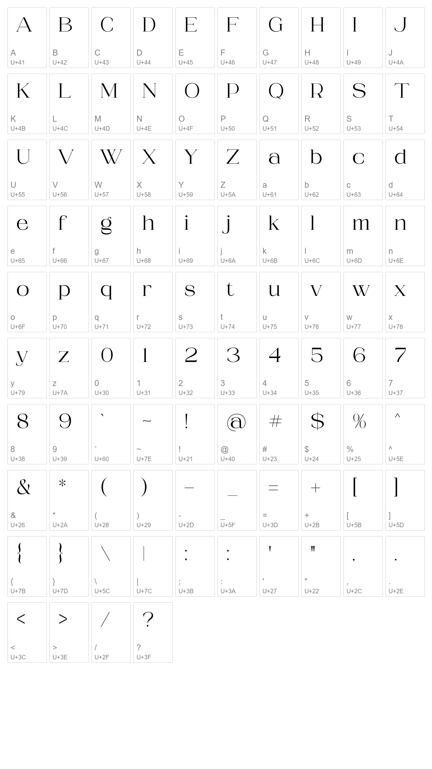 Character Map Image