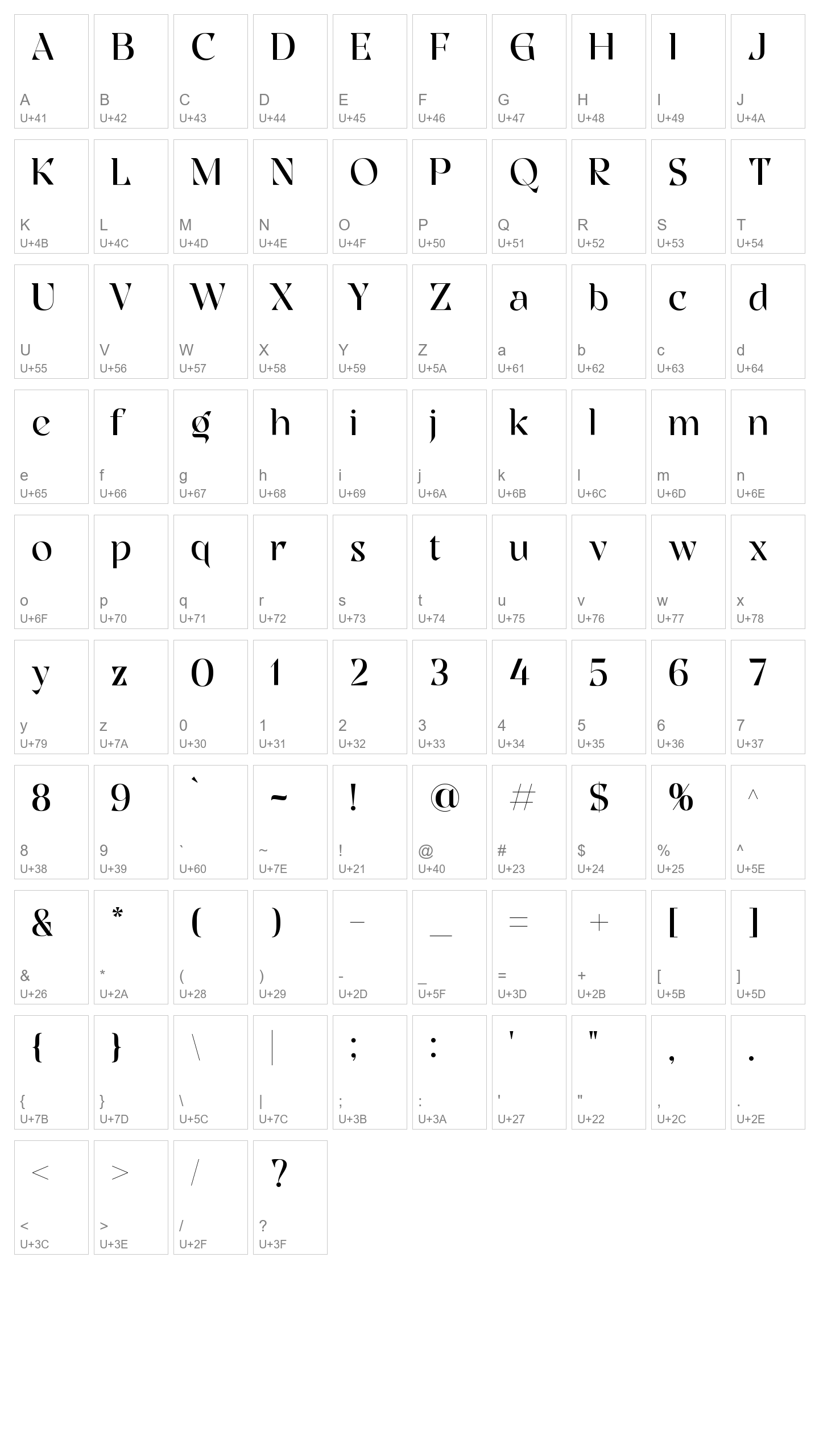 Character Map Image