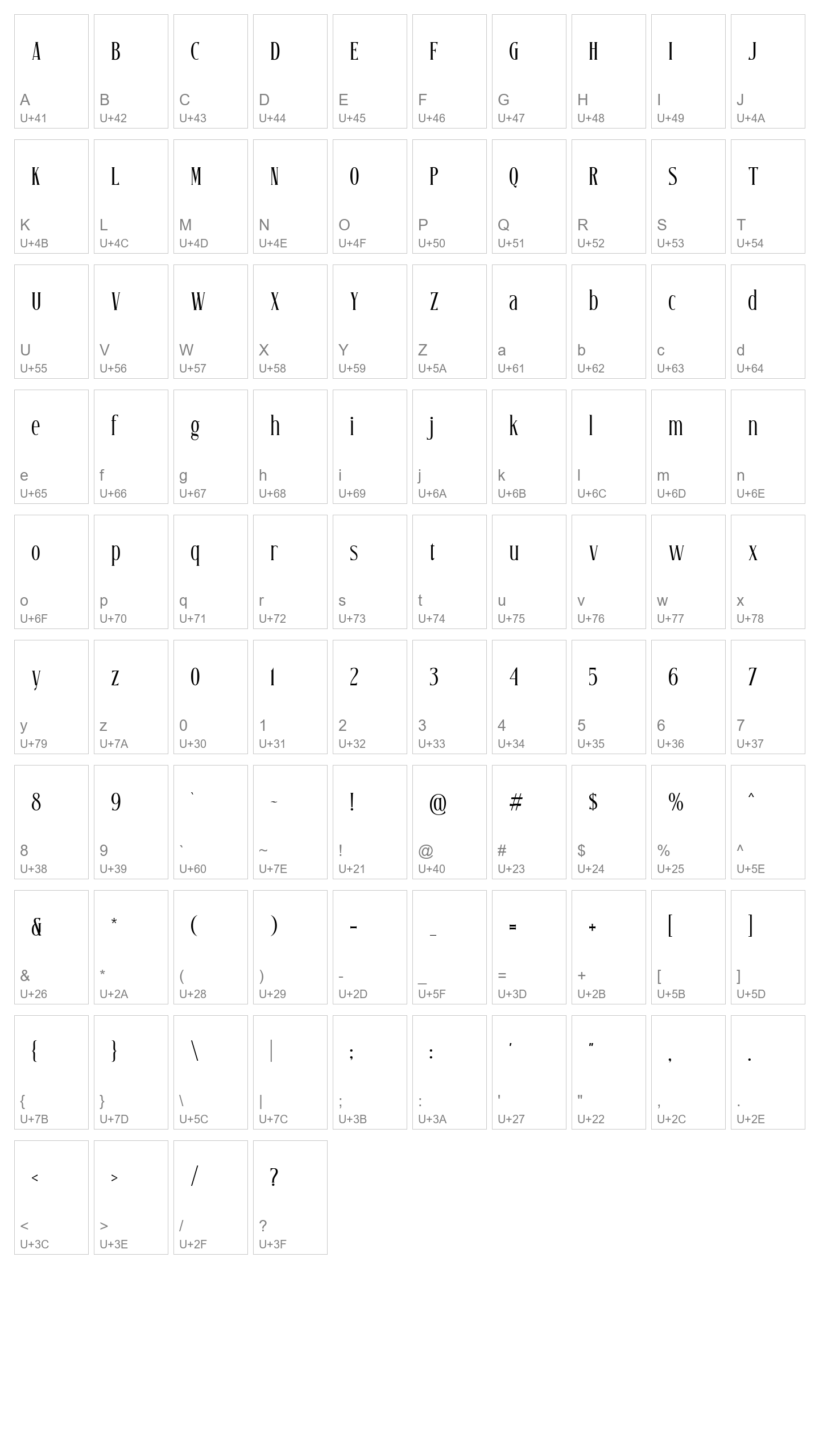 Character Map Image