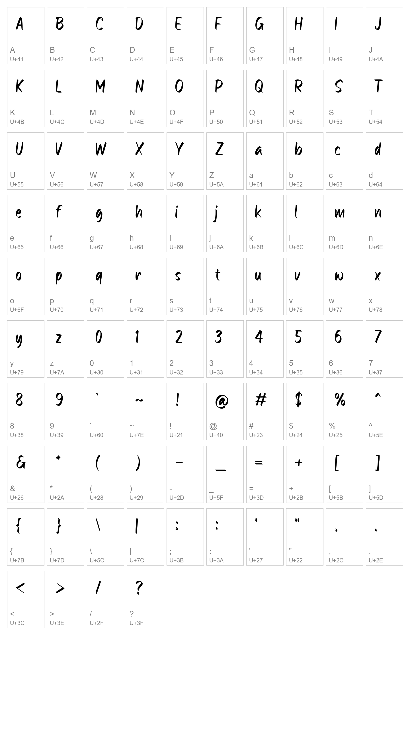 Character Map Image