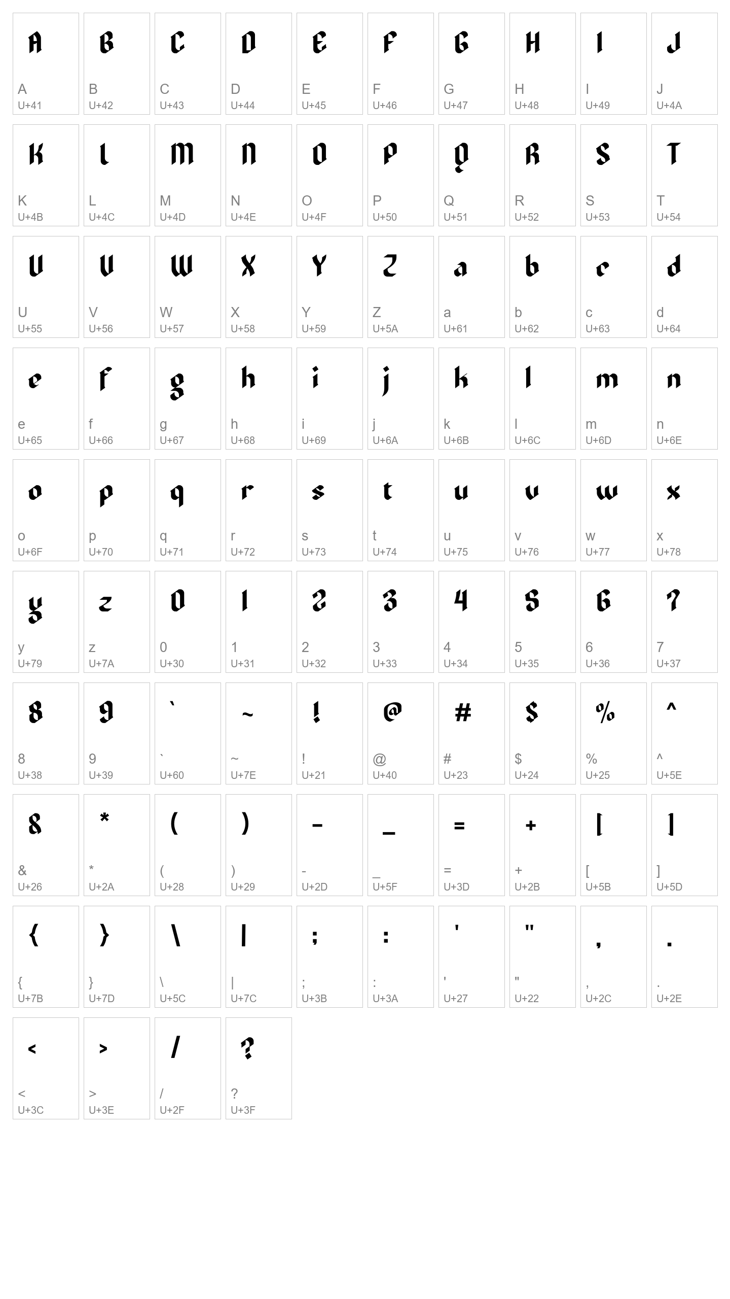 Character Map Image