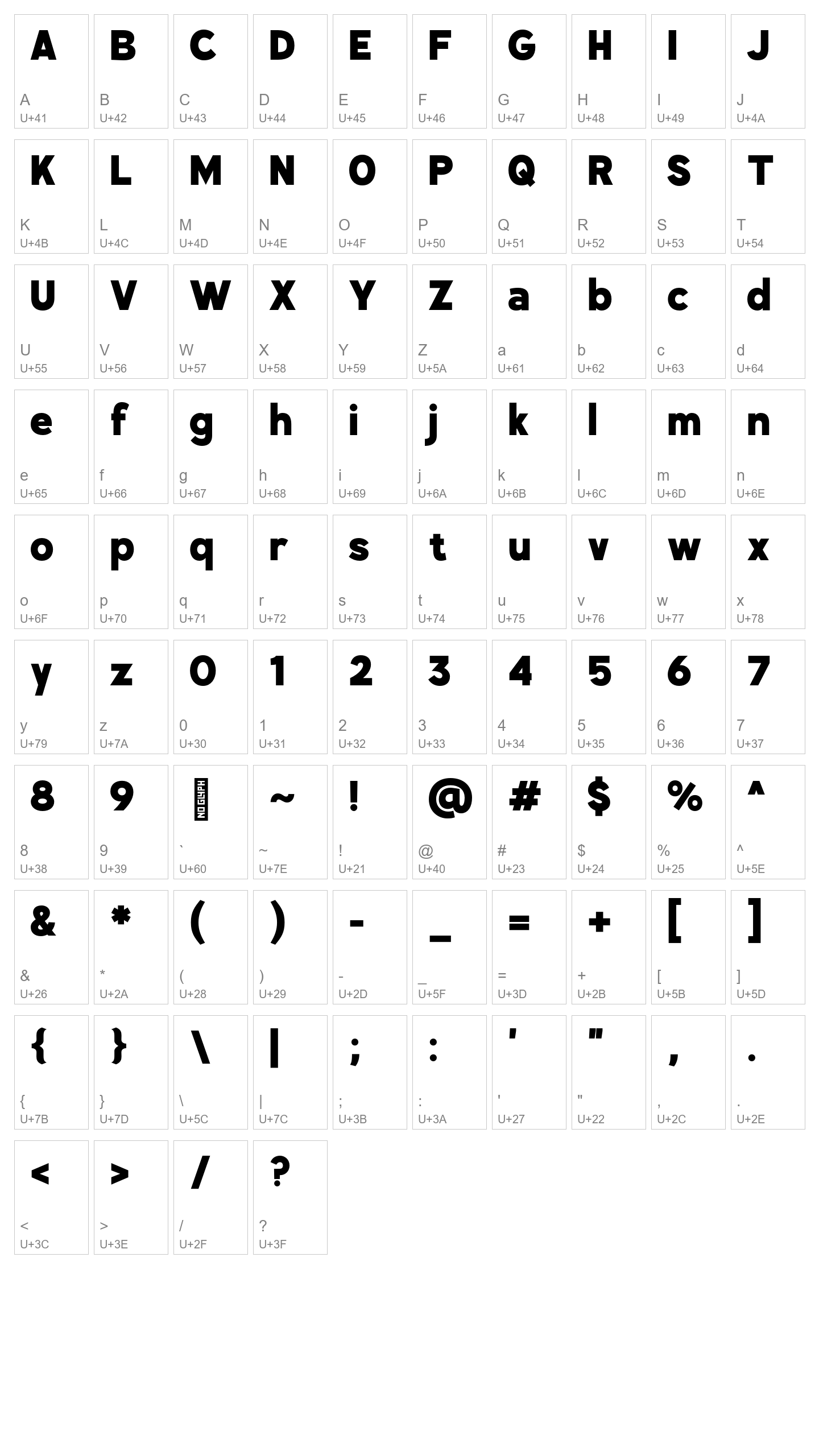 Character Map Image