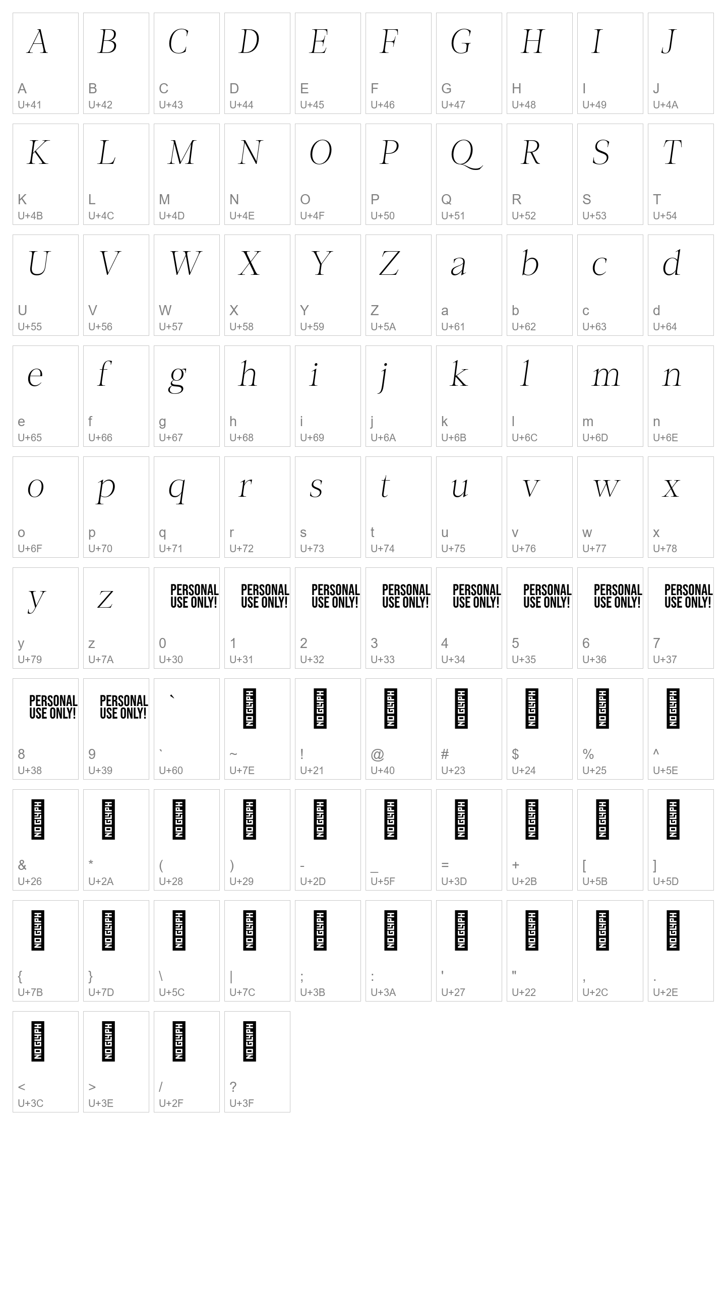 Character Map Image