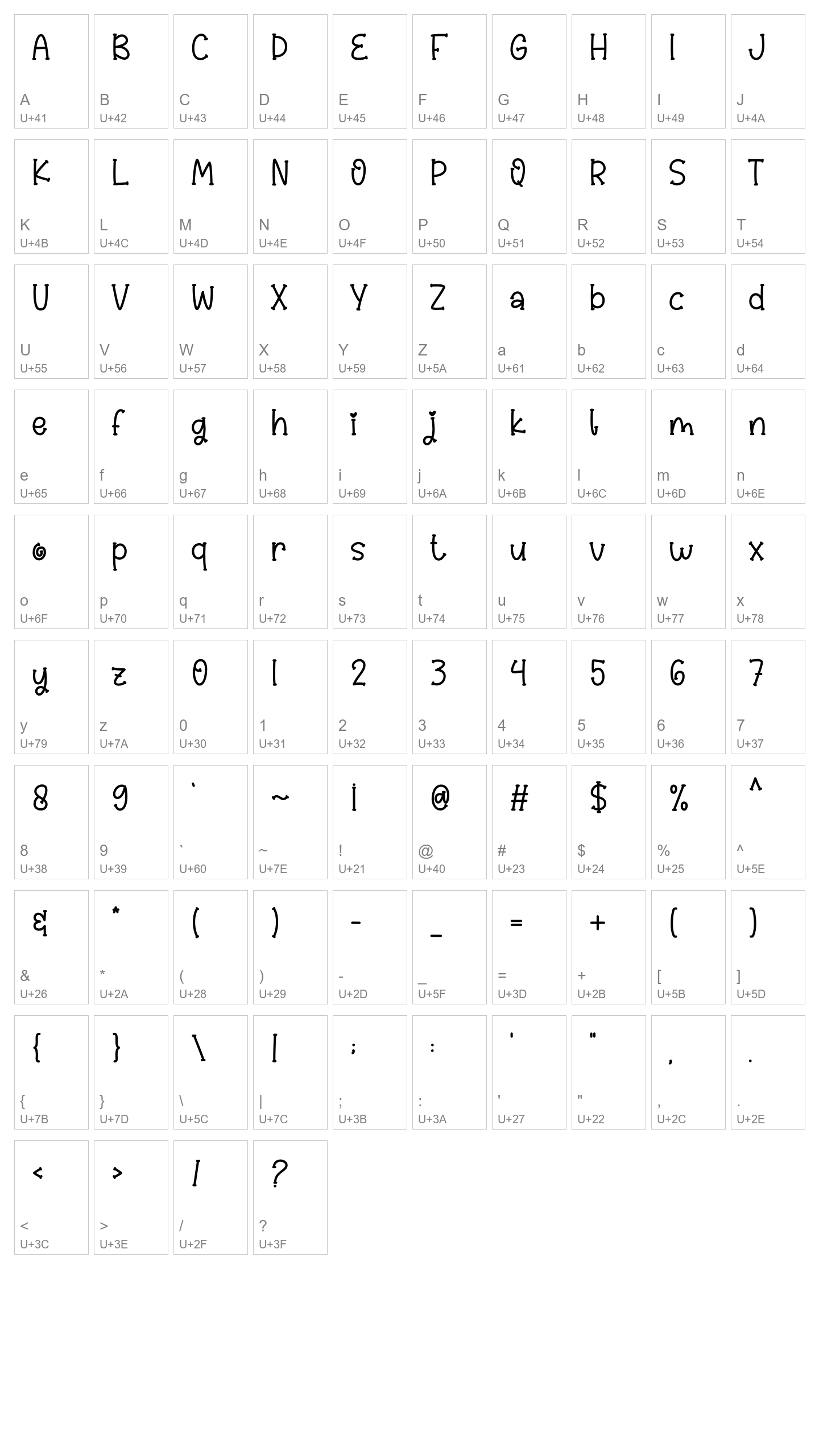 Character Map Image