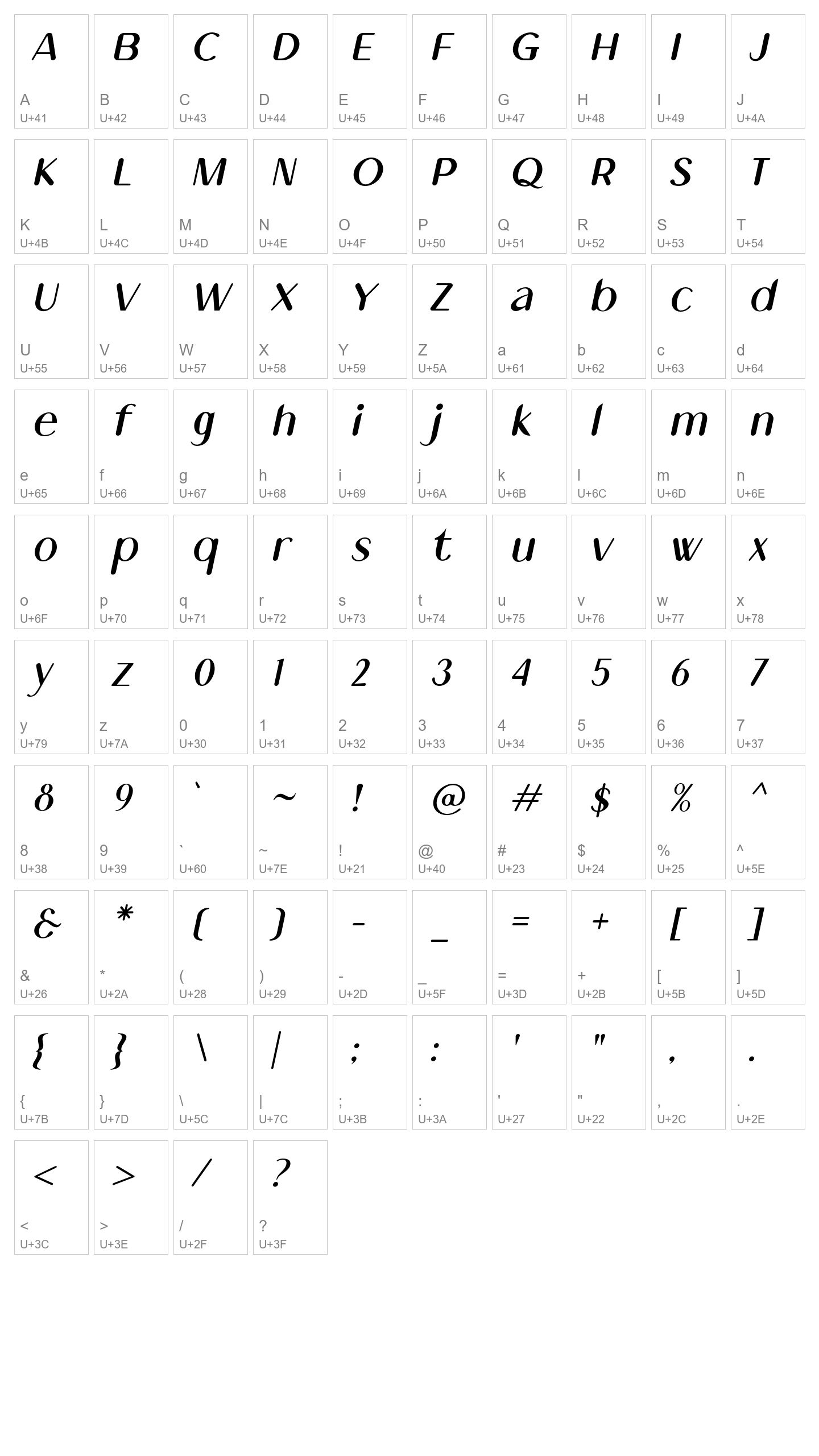 Character Map Image