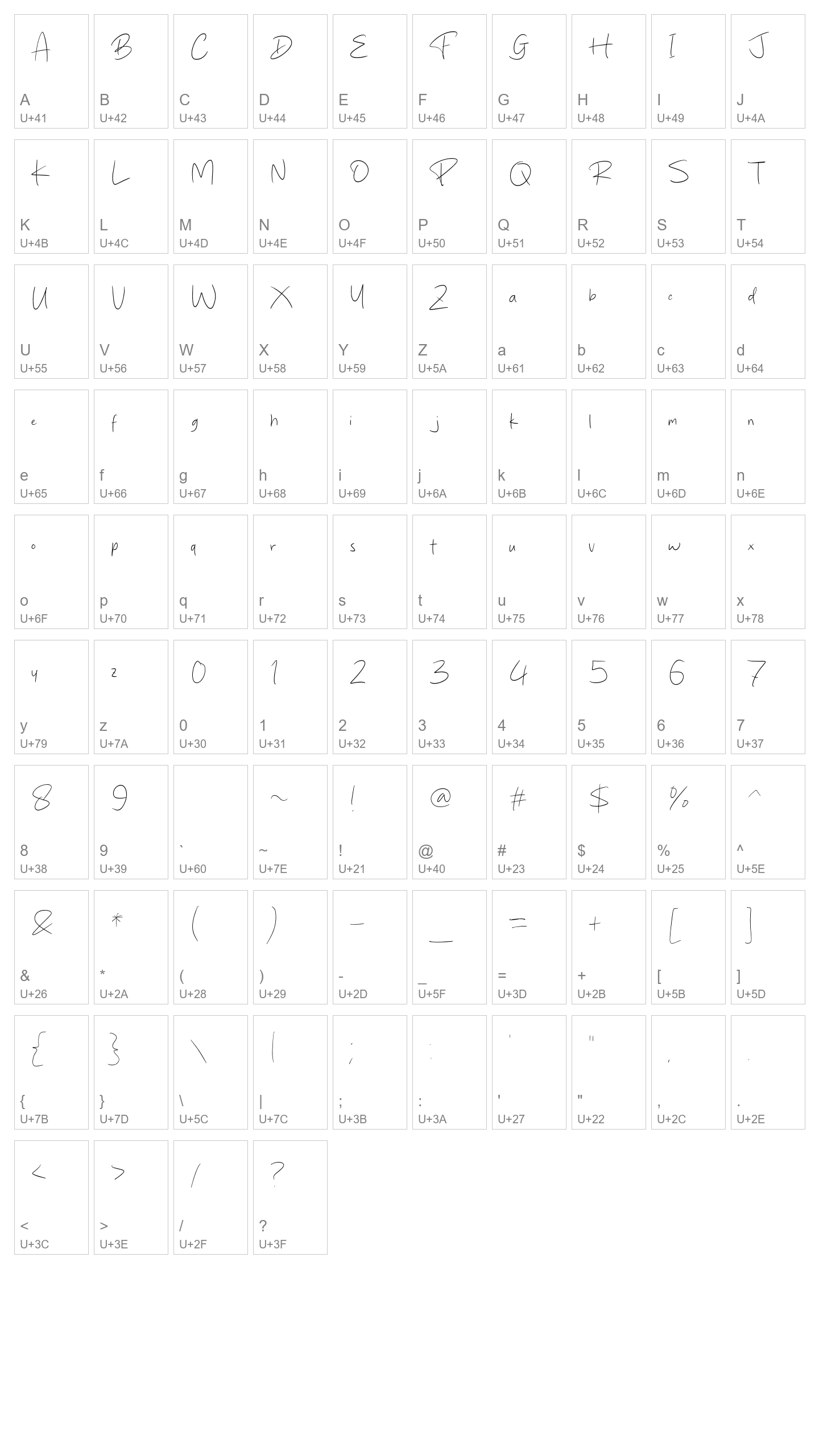 Character Map Image