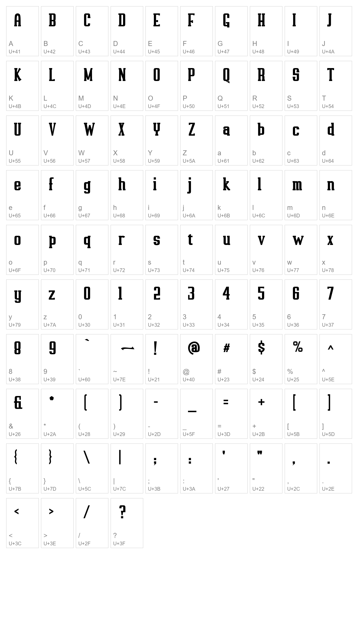Character Map Image