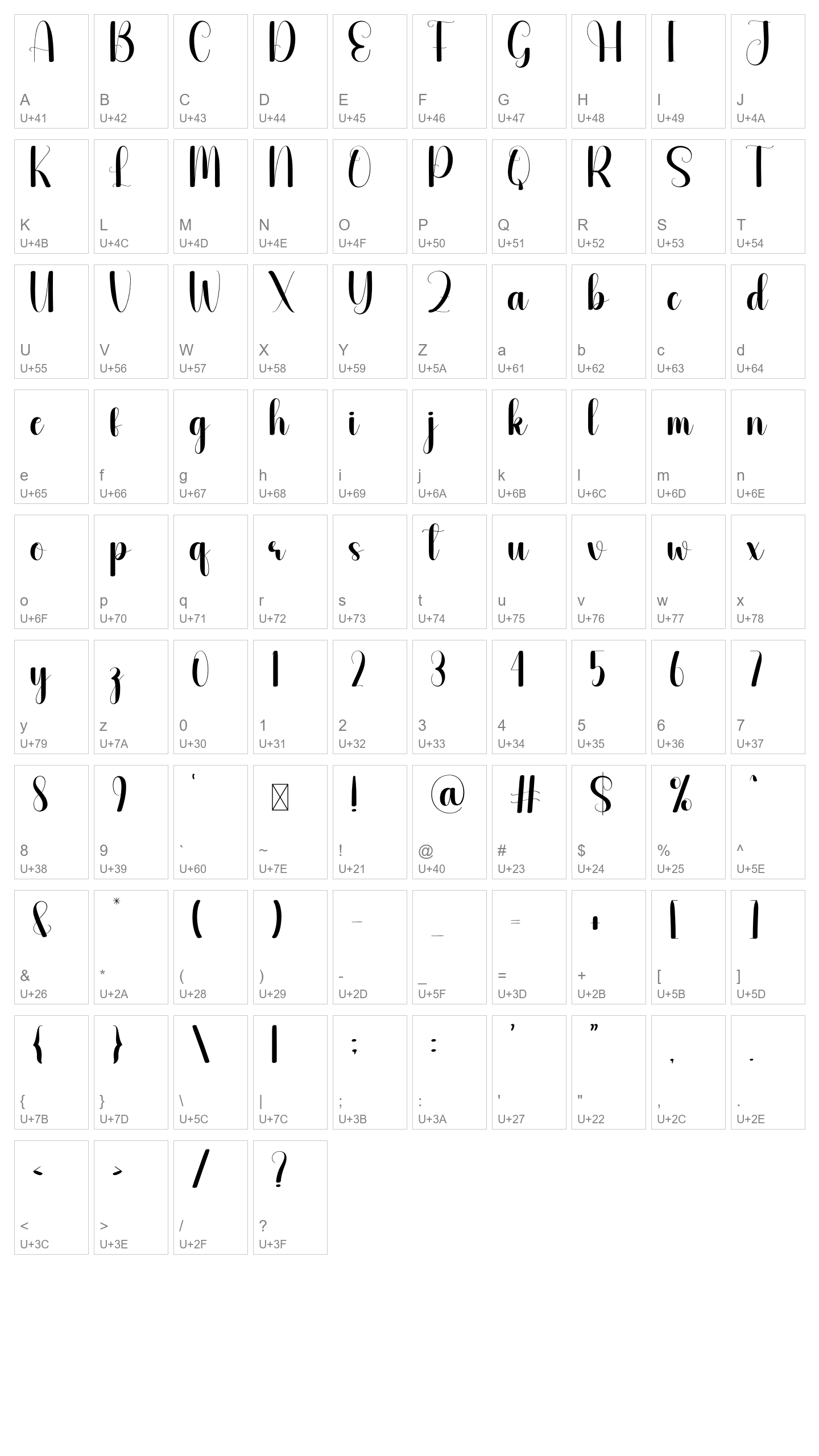 Character Map Image