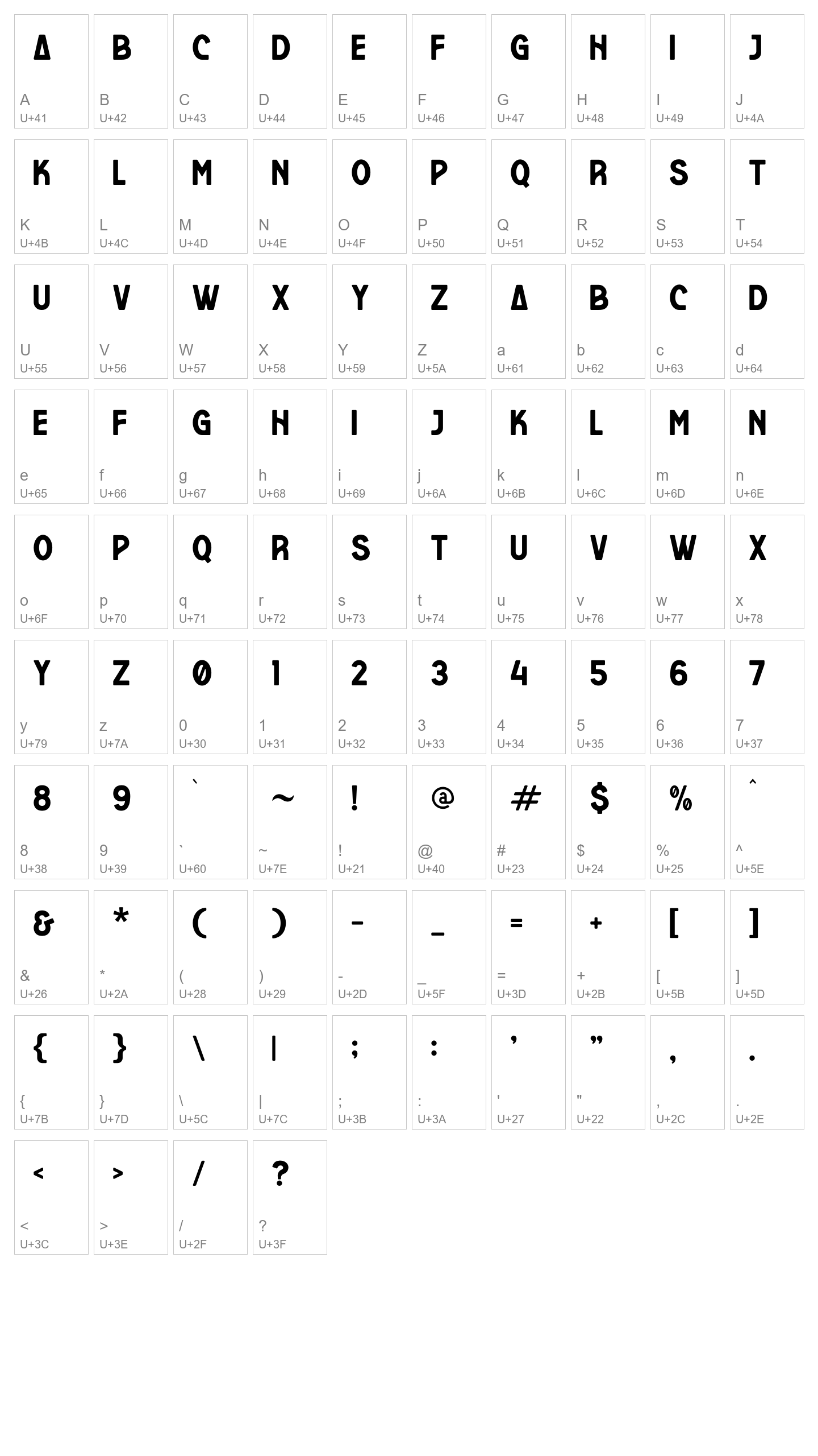 Character Map Image