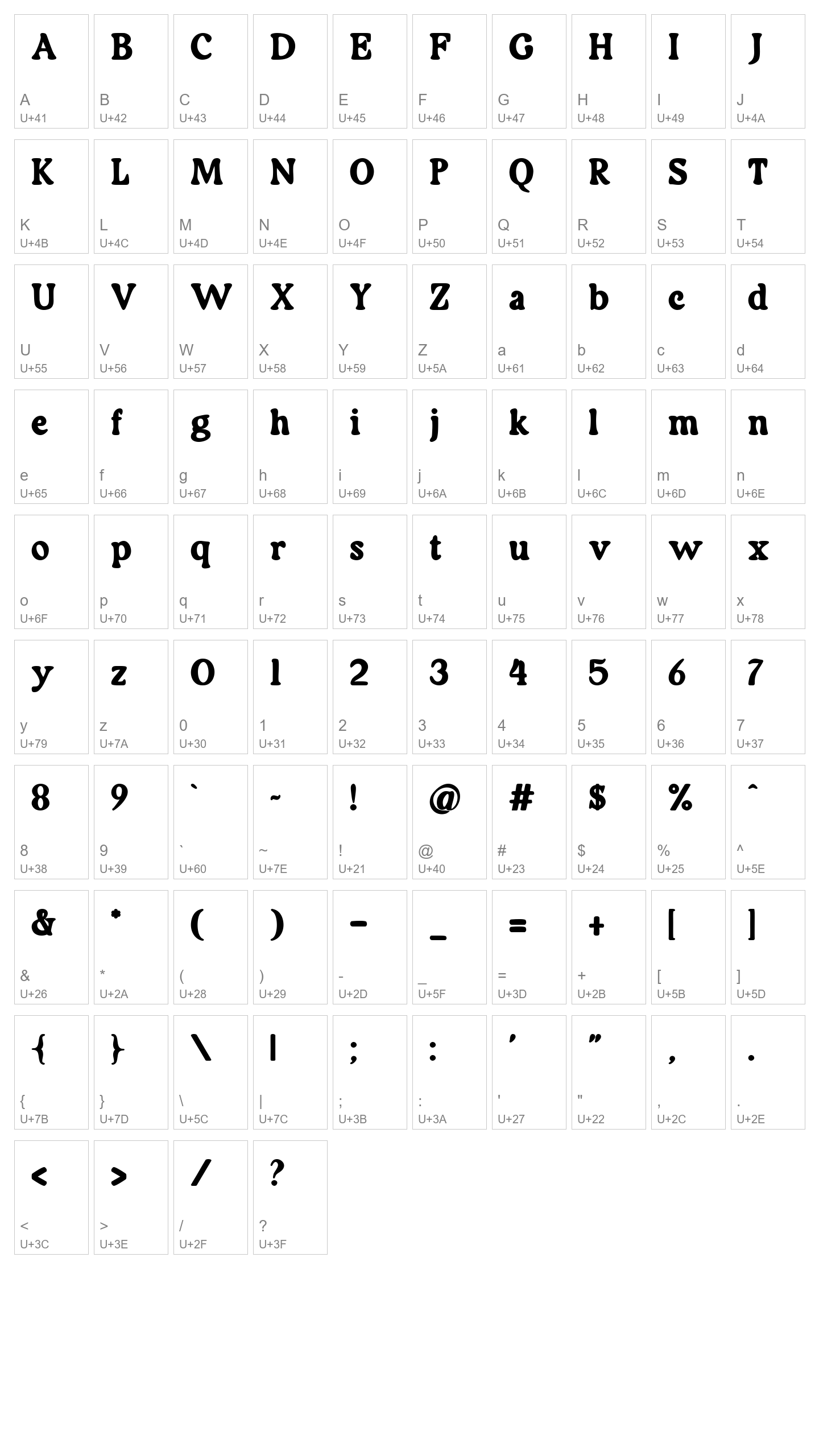 Character Map Image