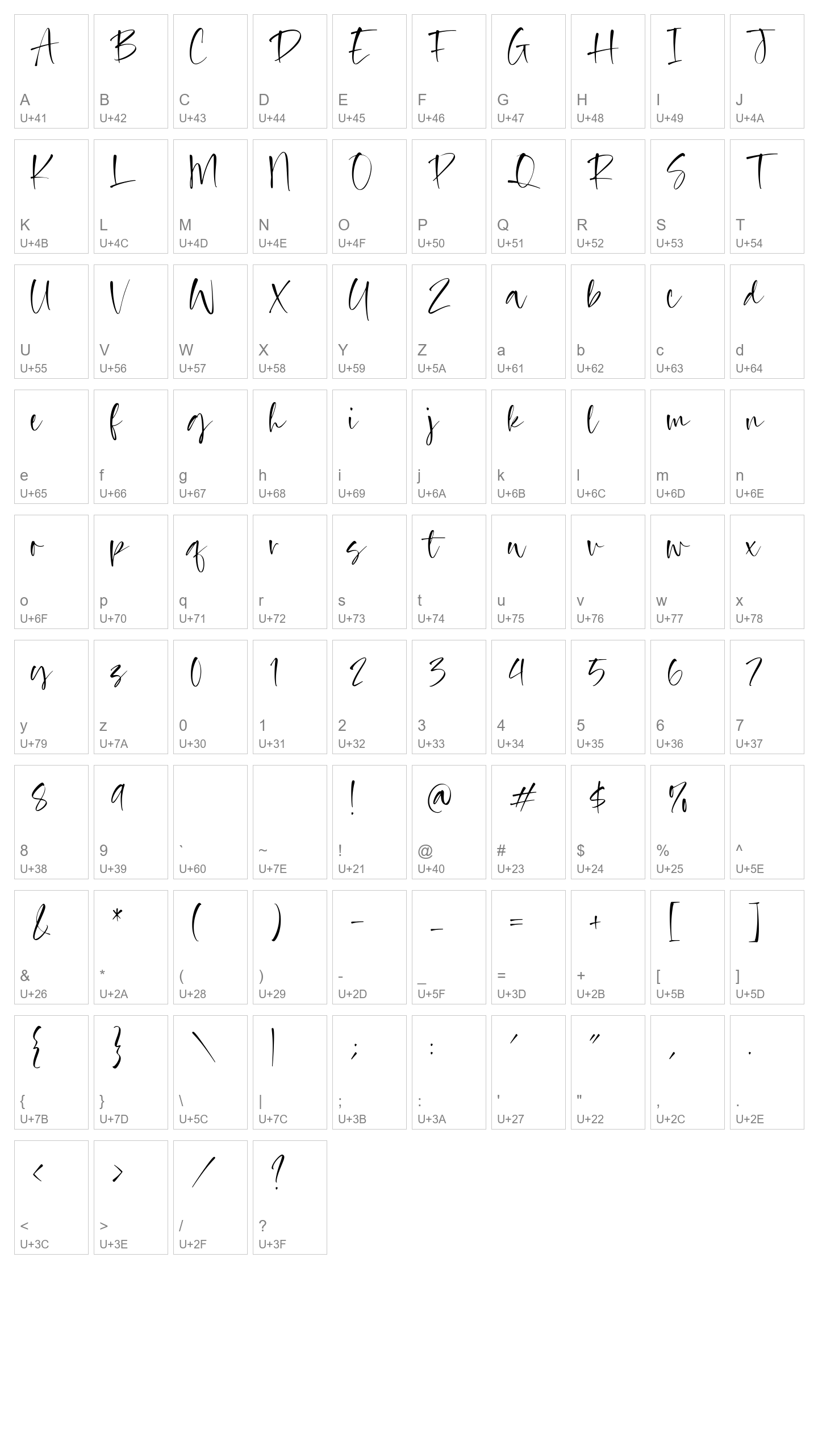 Character Map Image