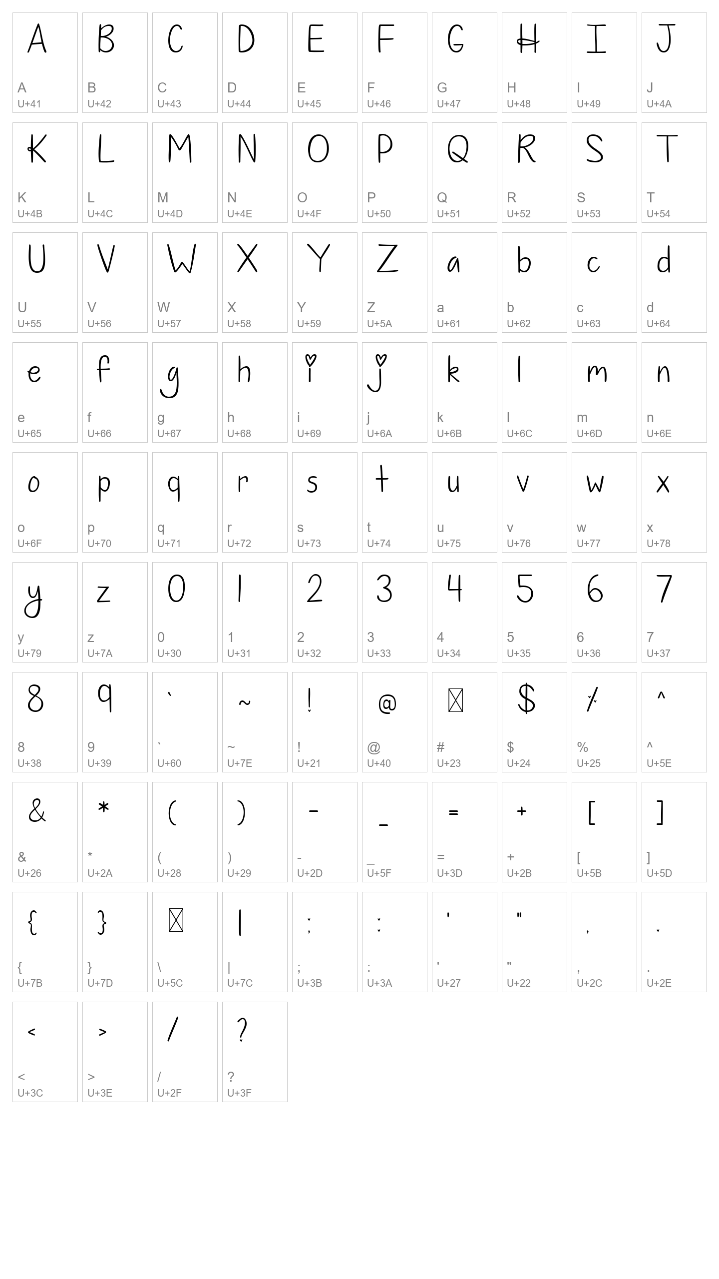 Character Map Image