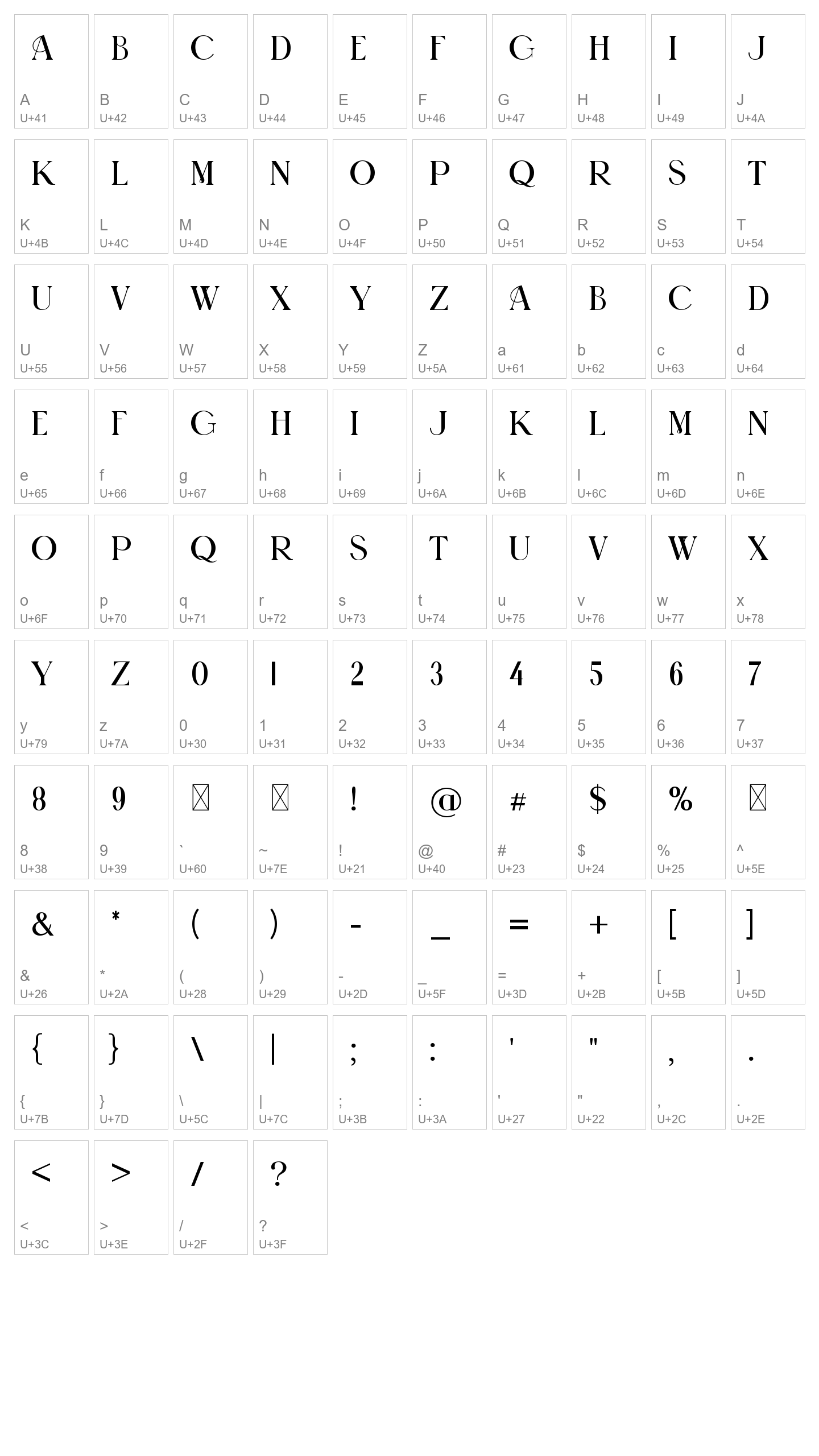 Character Map Image