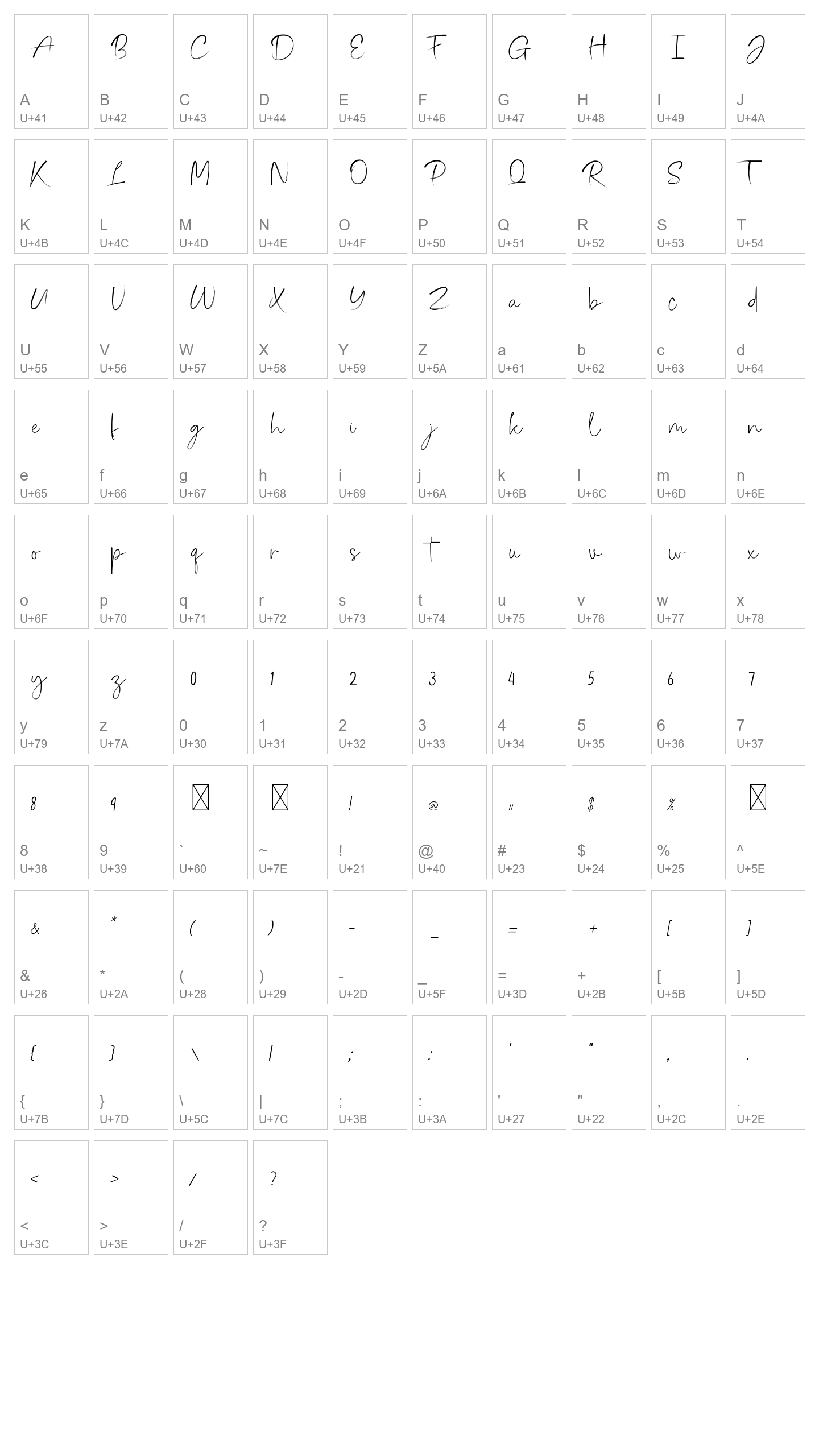 Character Map Image
