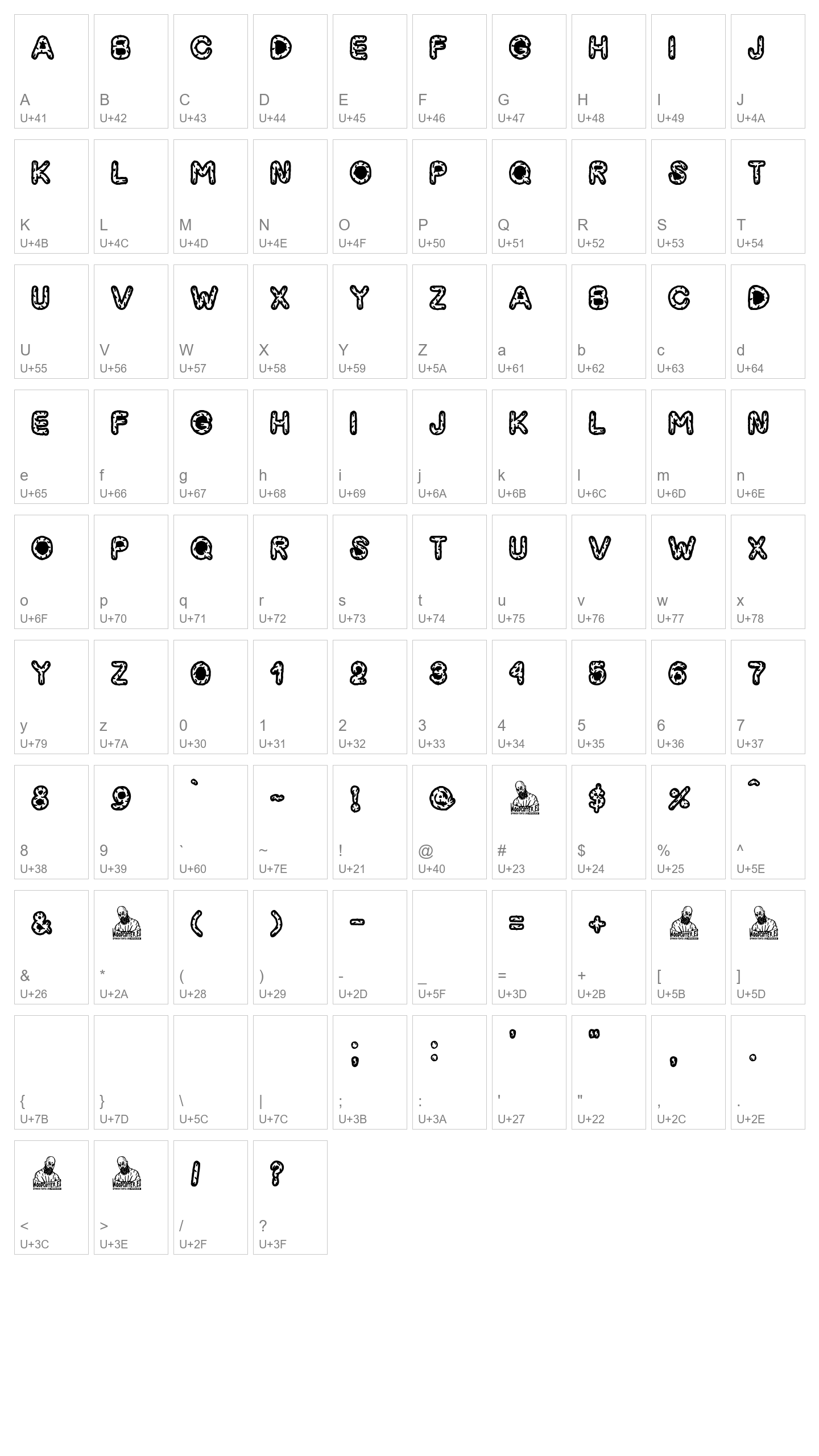 Character Map Image