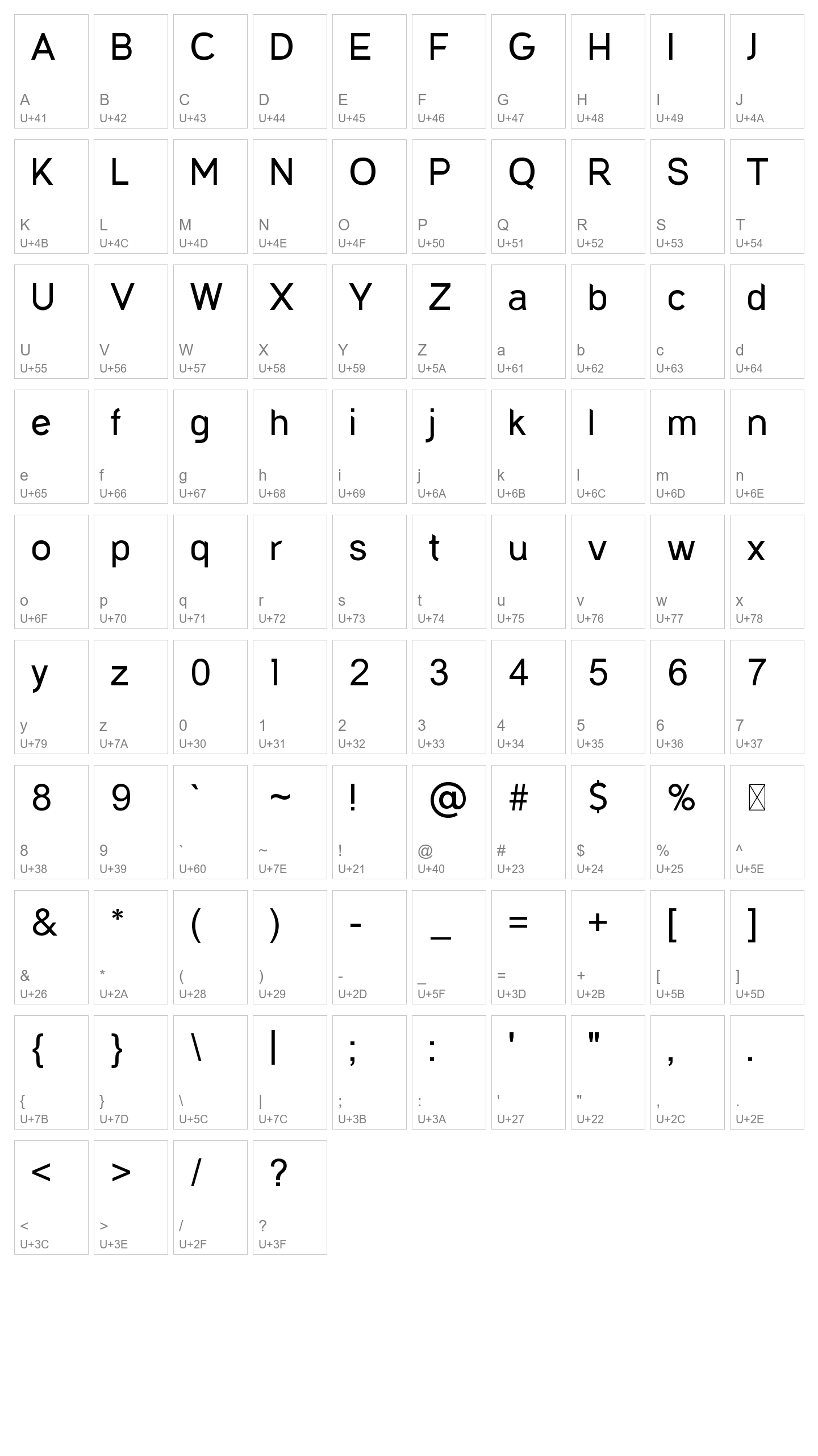 Character Map Image