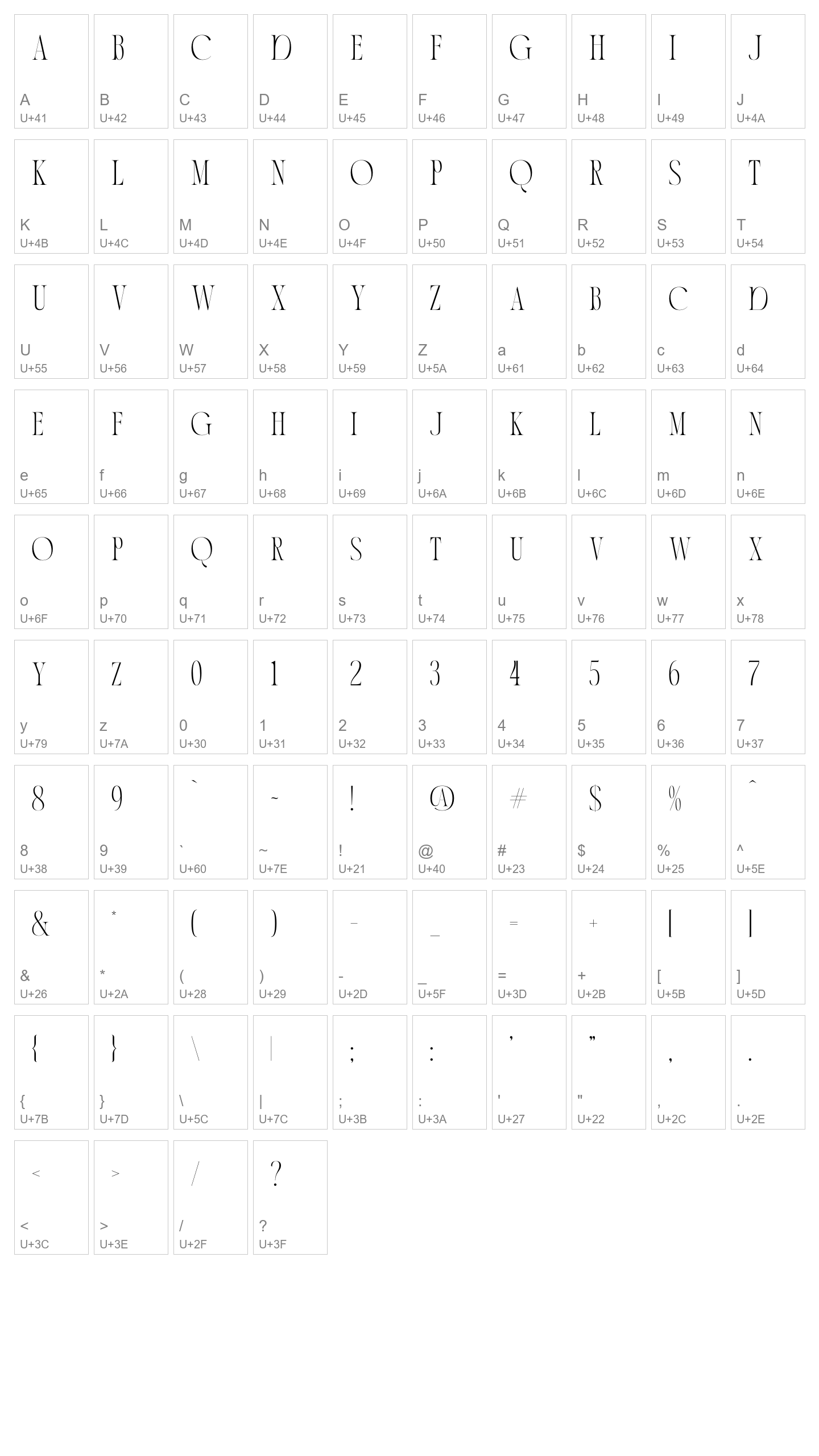 Character Map Image