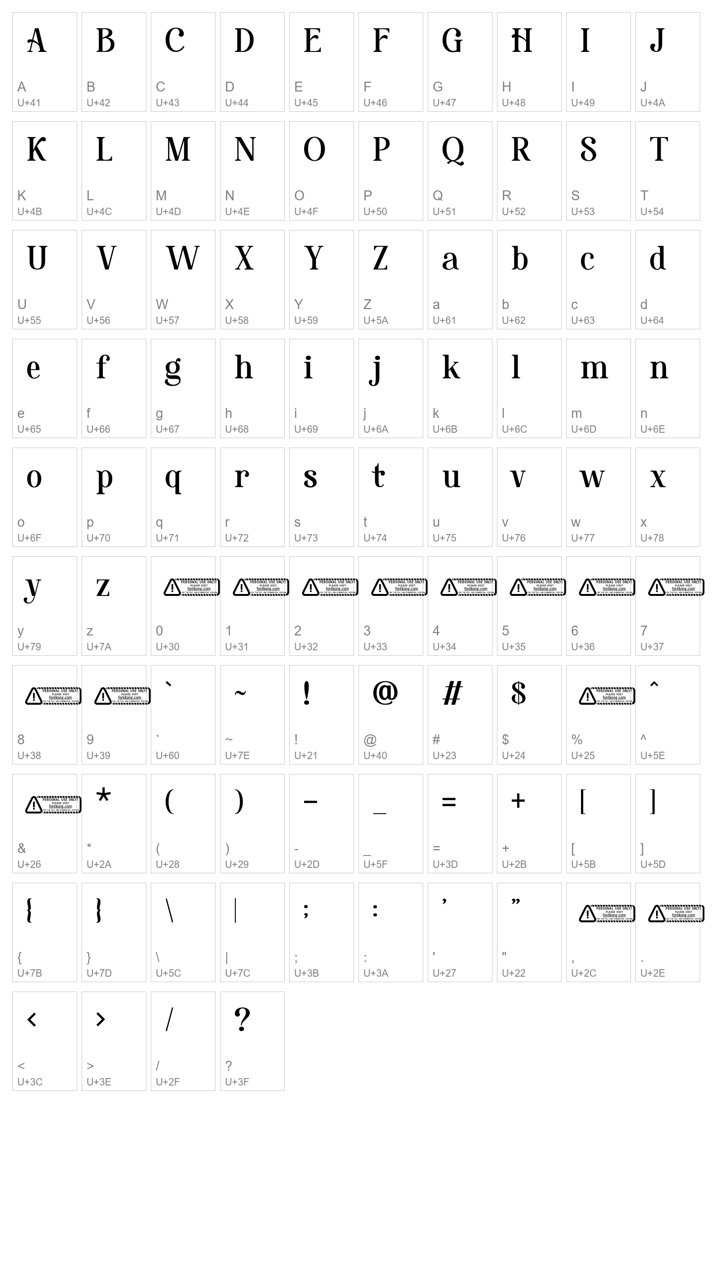Character Map Image