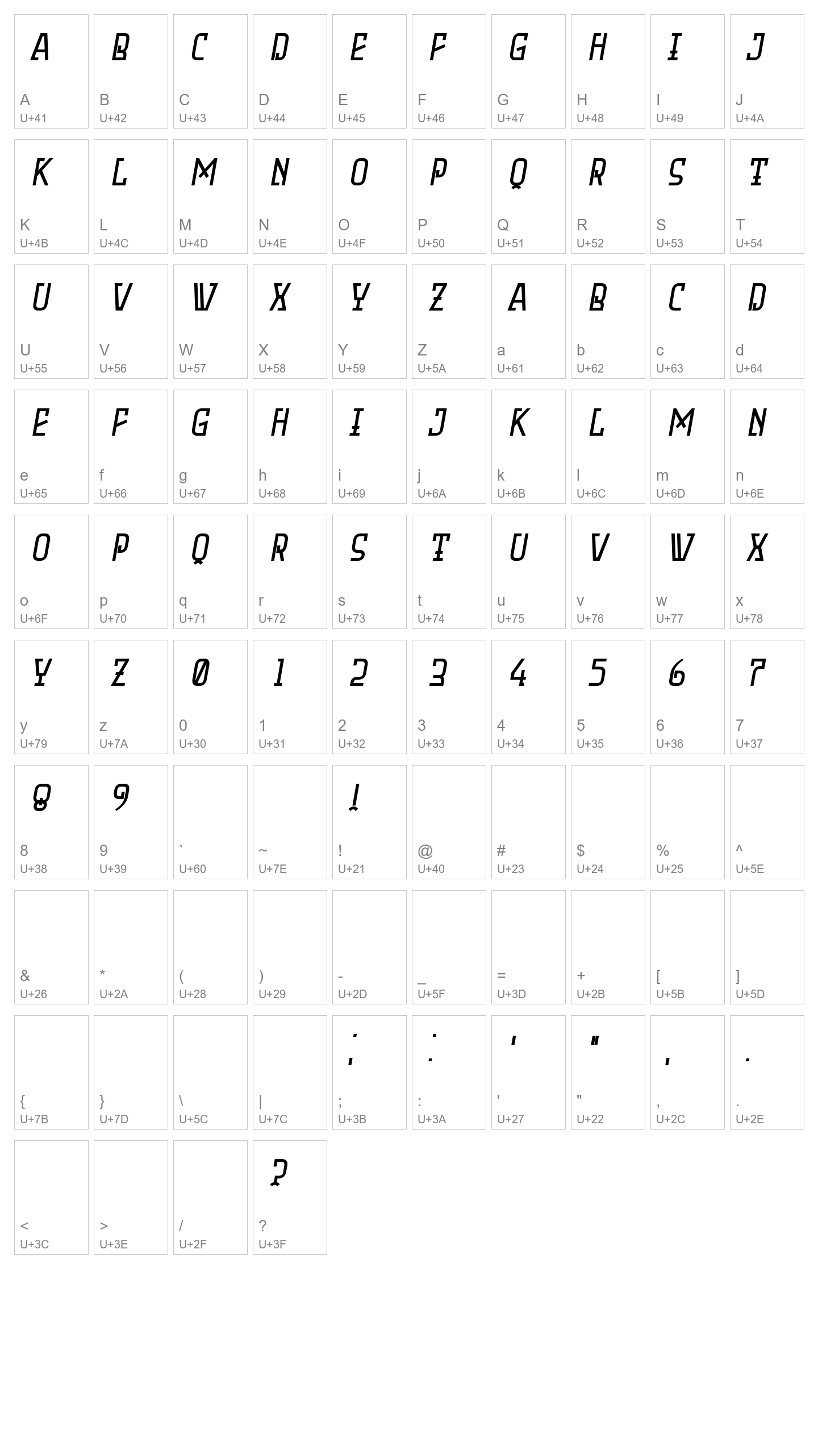 Character Map Image