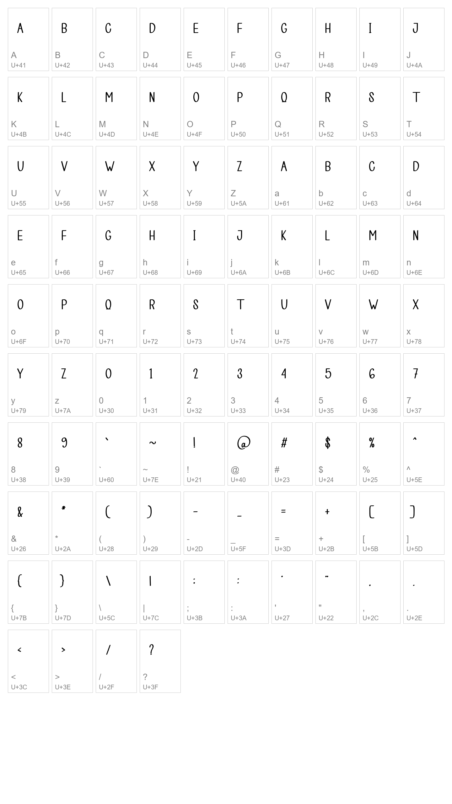 Character Map Image