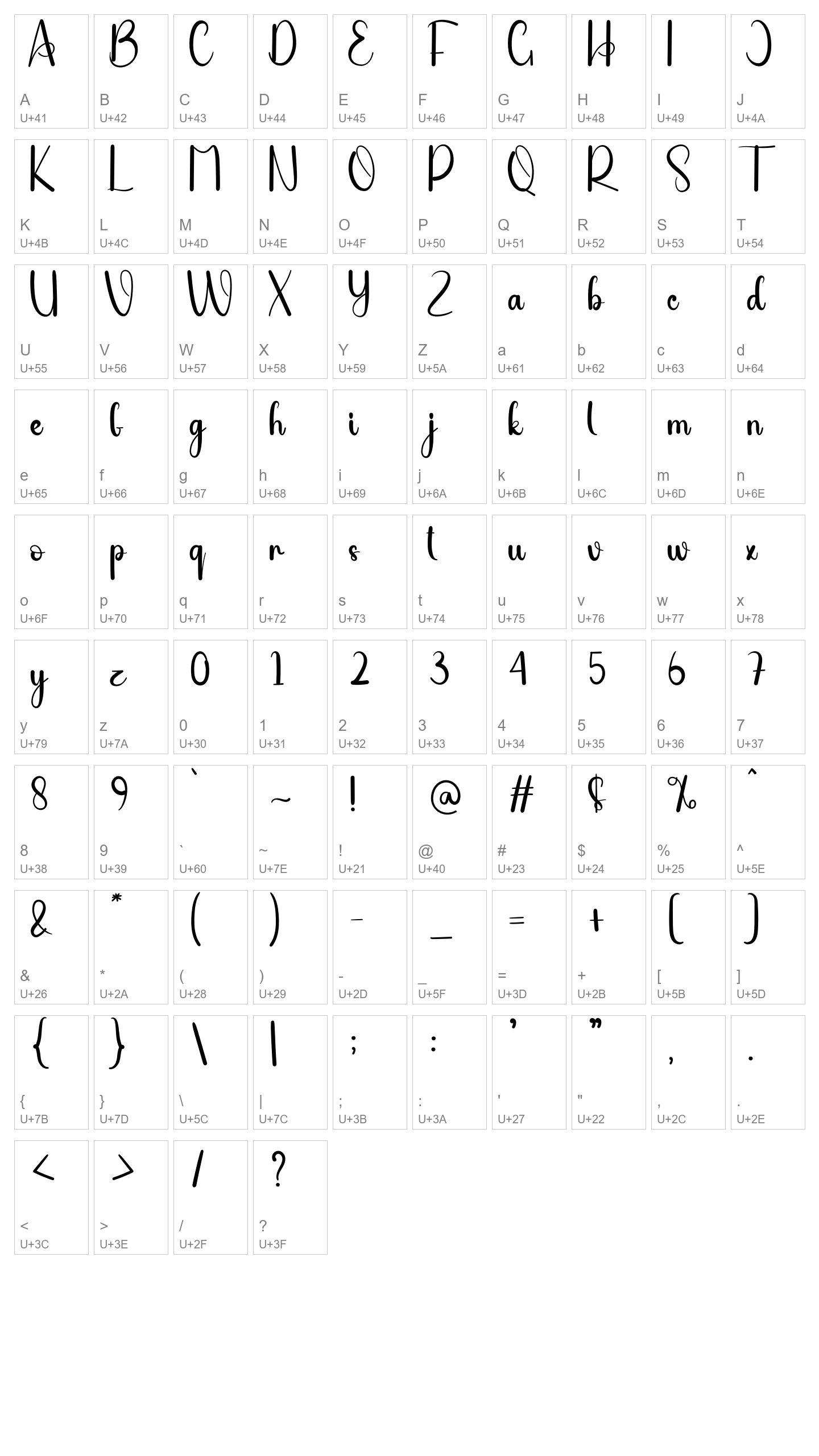 Character Map Image
