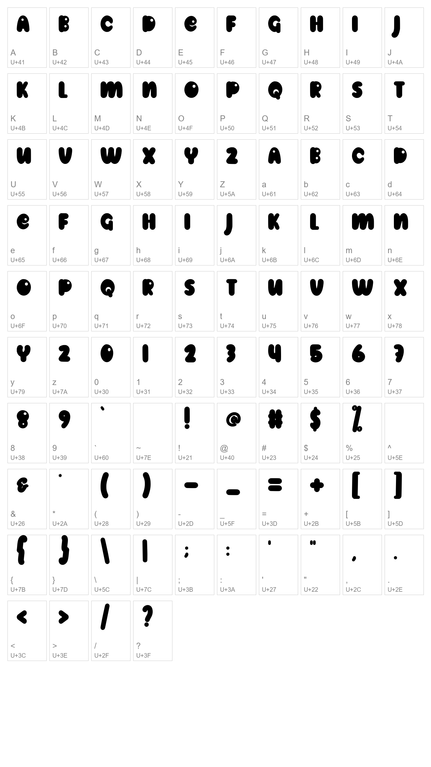 Character Map Image